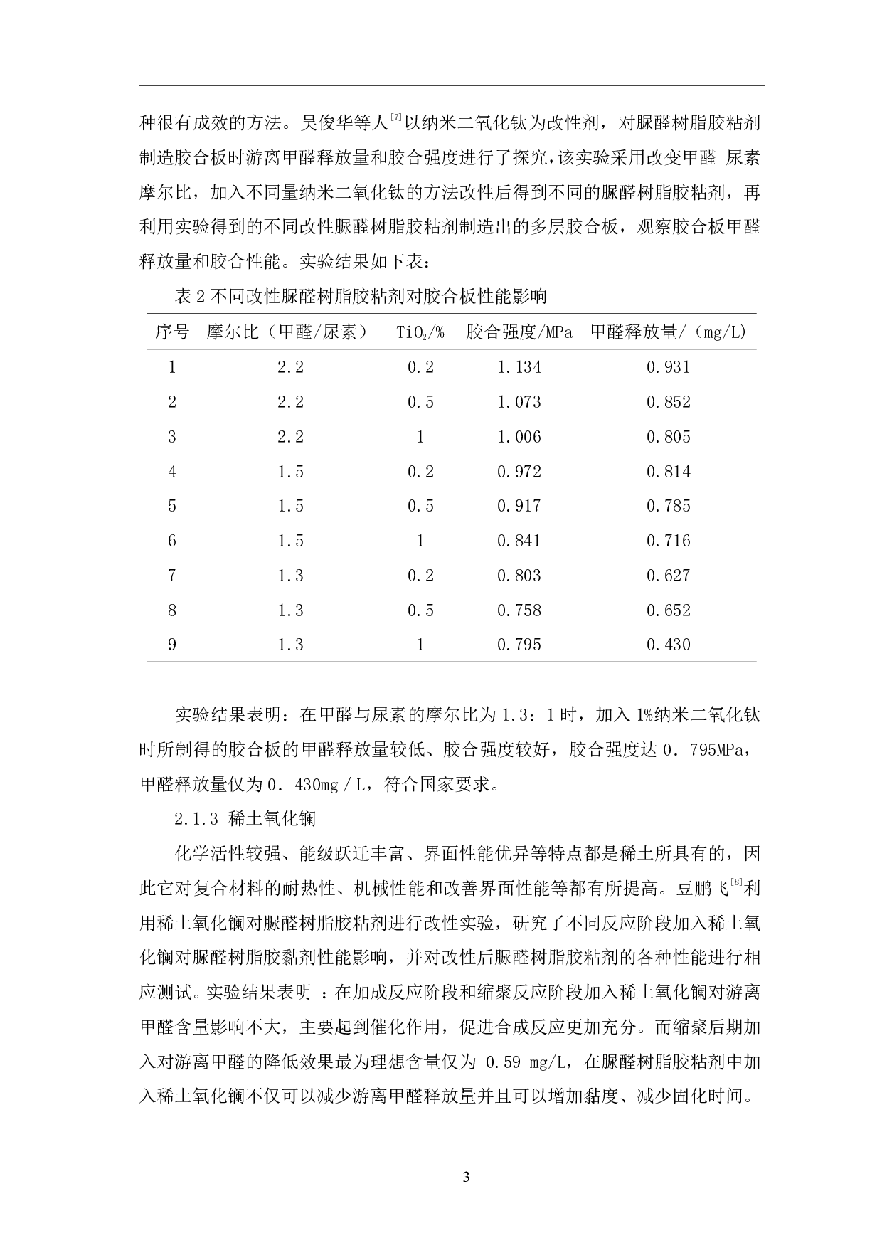 添加剂改性脲醛树脂胶粘剂的研究进展-4861字.pdf 第6页