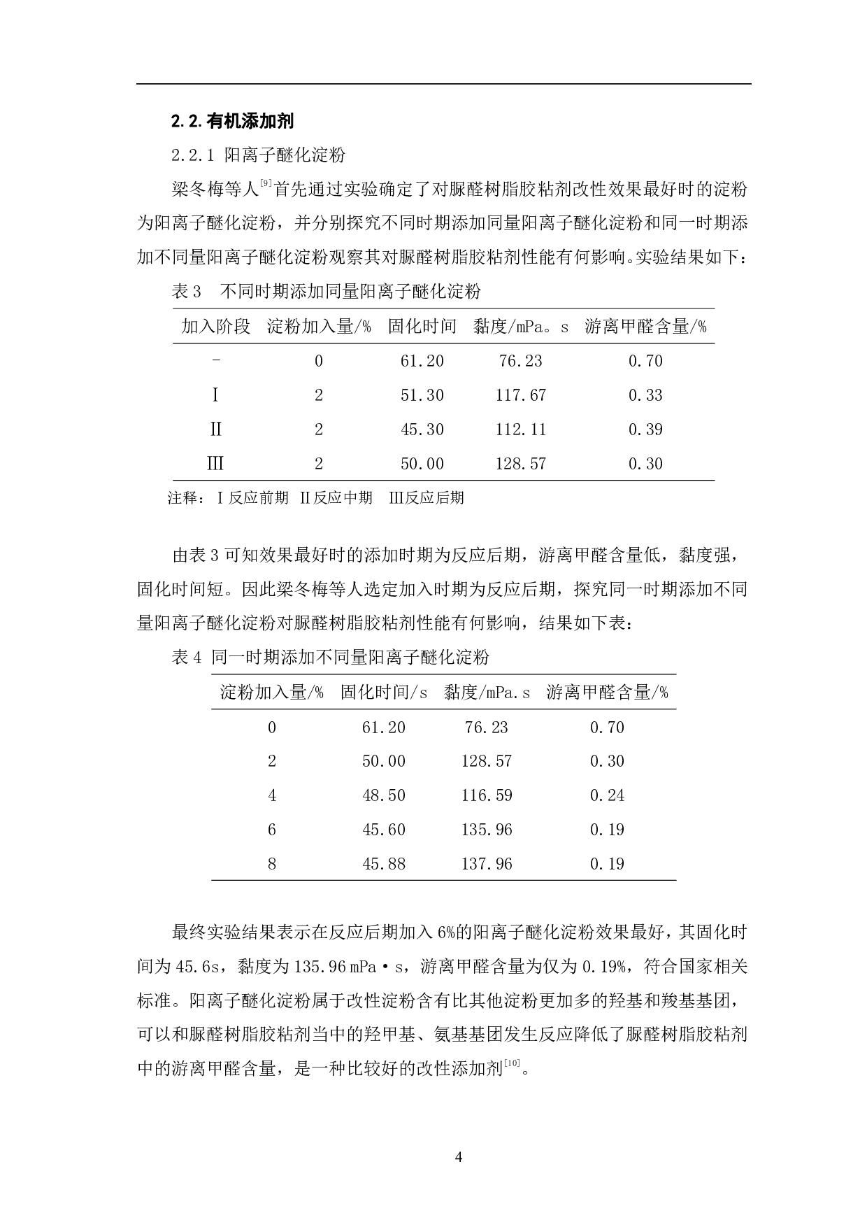 添加剂改性脲醛树脂胶粘剂的研究进展-4861字.pdf 第7页