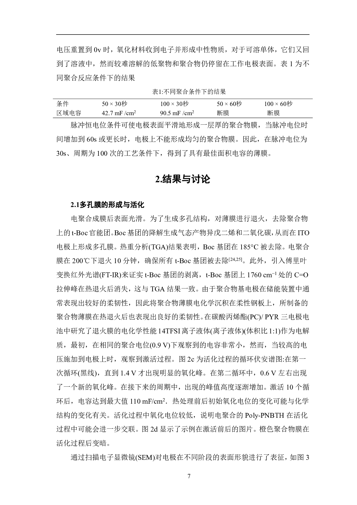电化学聚合多孔共轭聚合膜作为电极材料用于共能量密度不对称超级电容器的研究-6701字.pdf 第7页