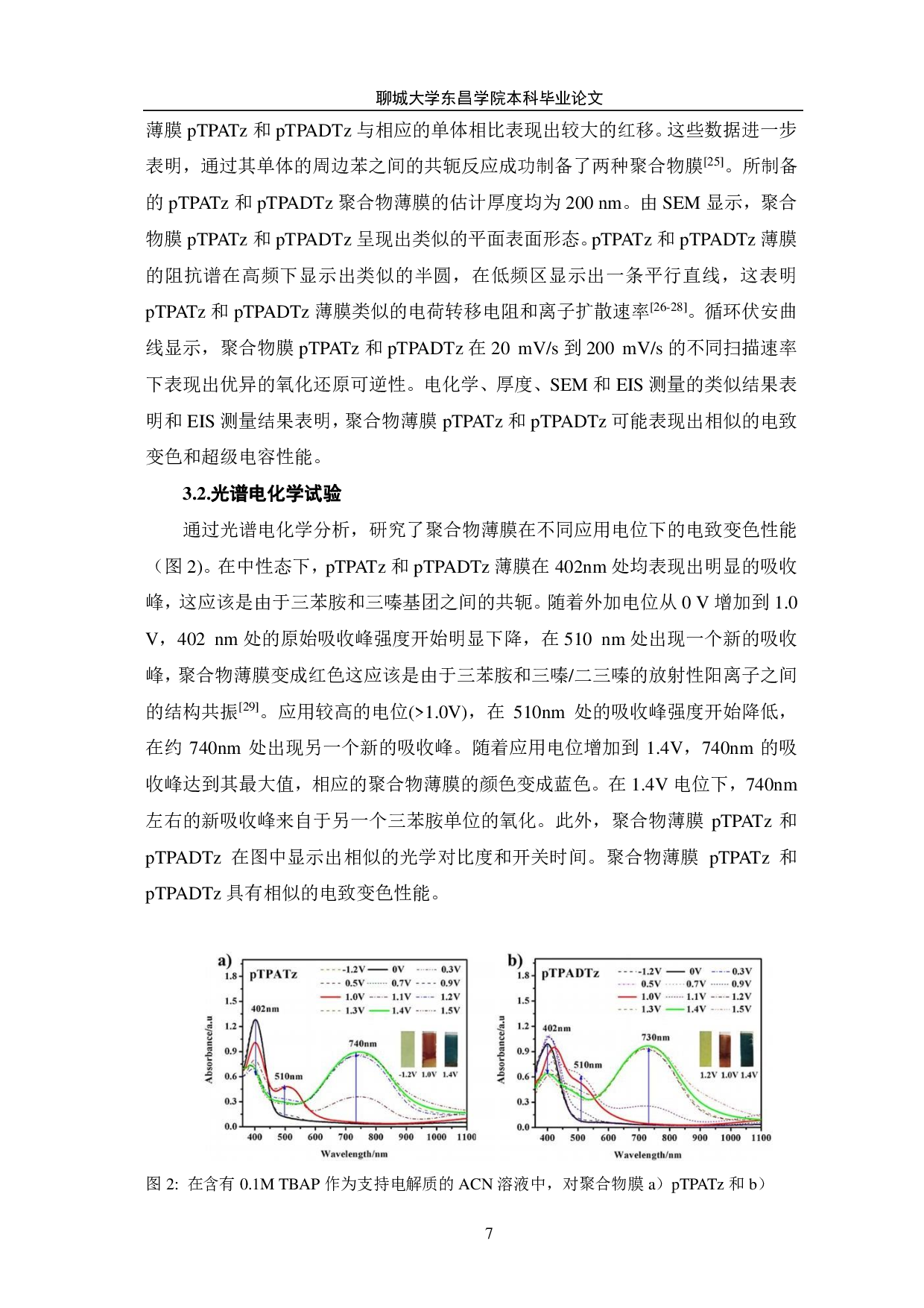 电化学聚合得到的三苯胺-三嗪聚合物材料电化学稳定性、离子捕获及电化学性能研究-9642字.pdf 第7页