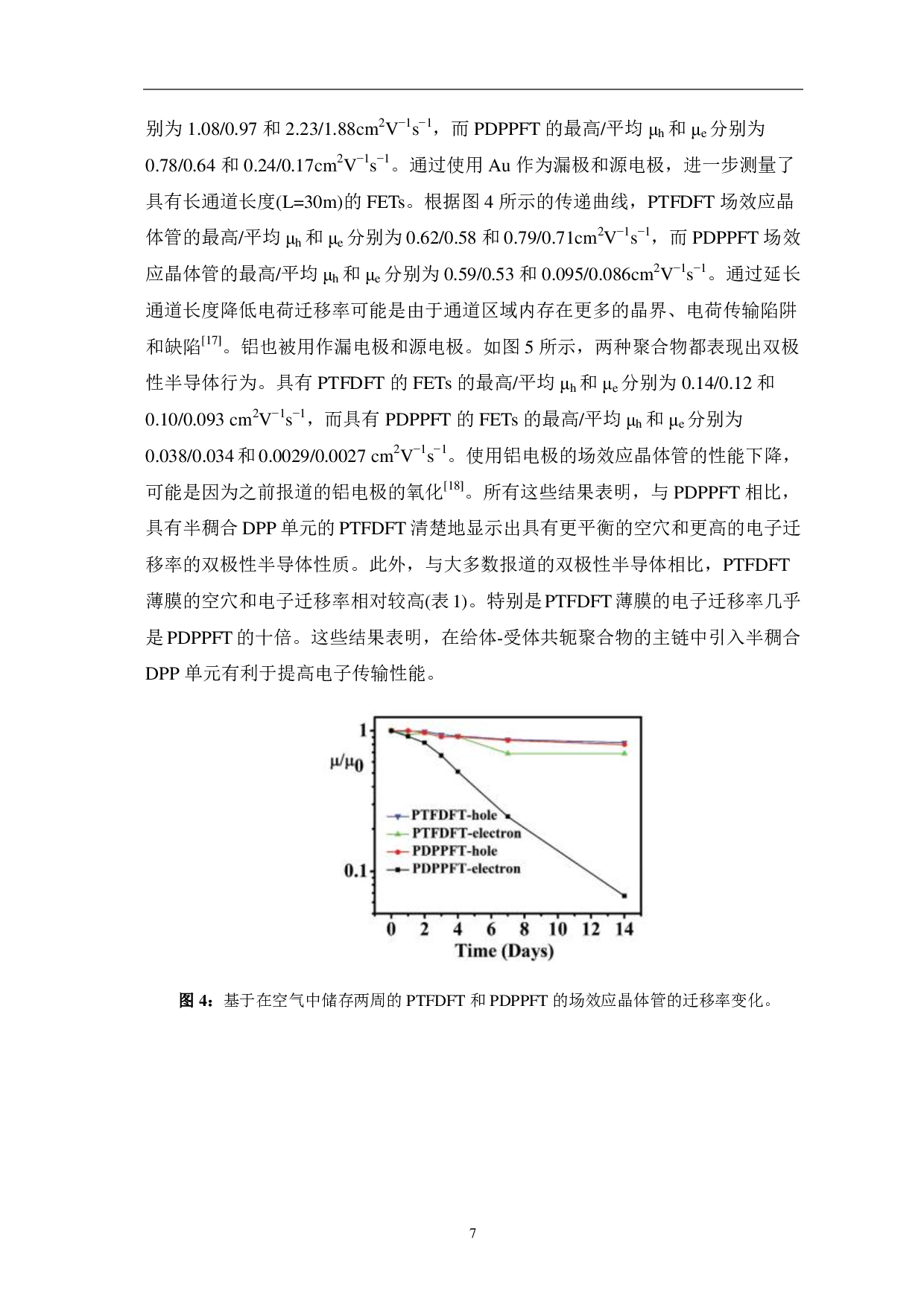 基于半稠合二羰基吡咯并吡咯型共轭聚合物用于两亲性场效应晶体管的研究-6551字.pdf 第10页