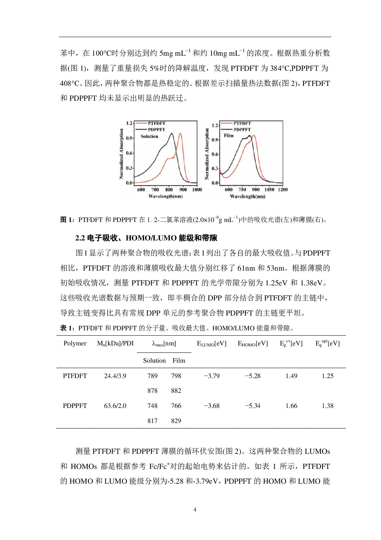 基于半稠合二羰基吡咯并吡咯型共轭聚合物用于两亲性场效应晶体管的研究-6551字.pdf 第7页