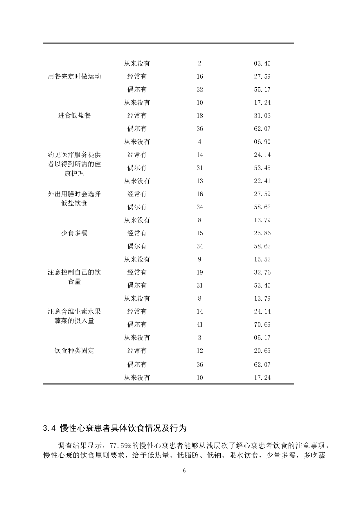 慢性心衰患者饮食自我管理现状研究-9553字.docx 第9页