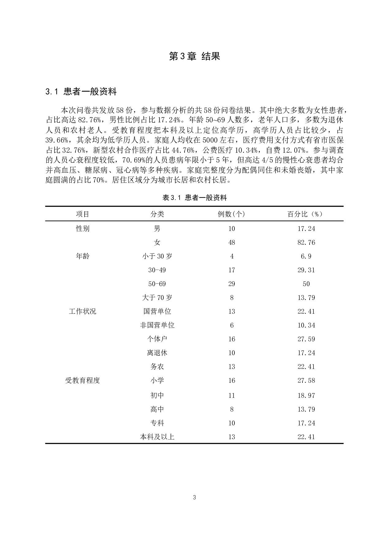 慢性心衰患者饮食自我管理现状研究-9553字.docx 第6页