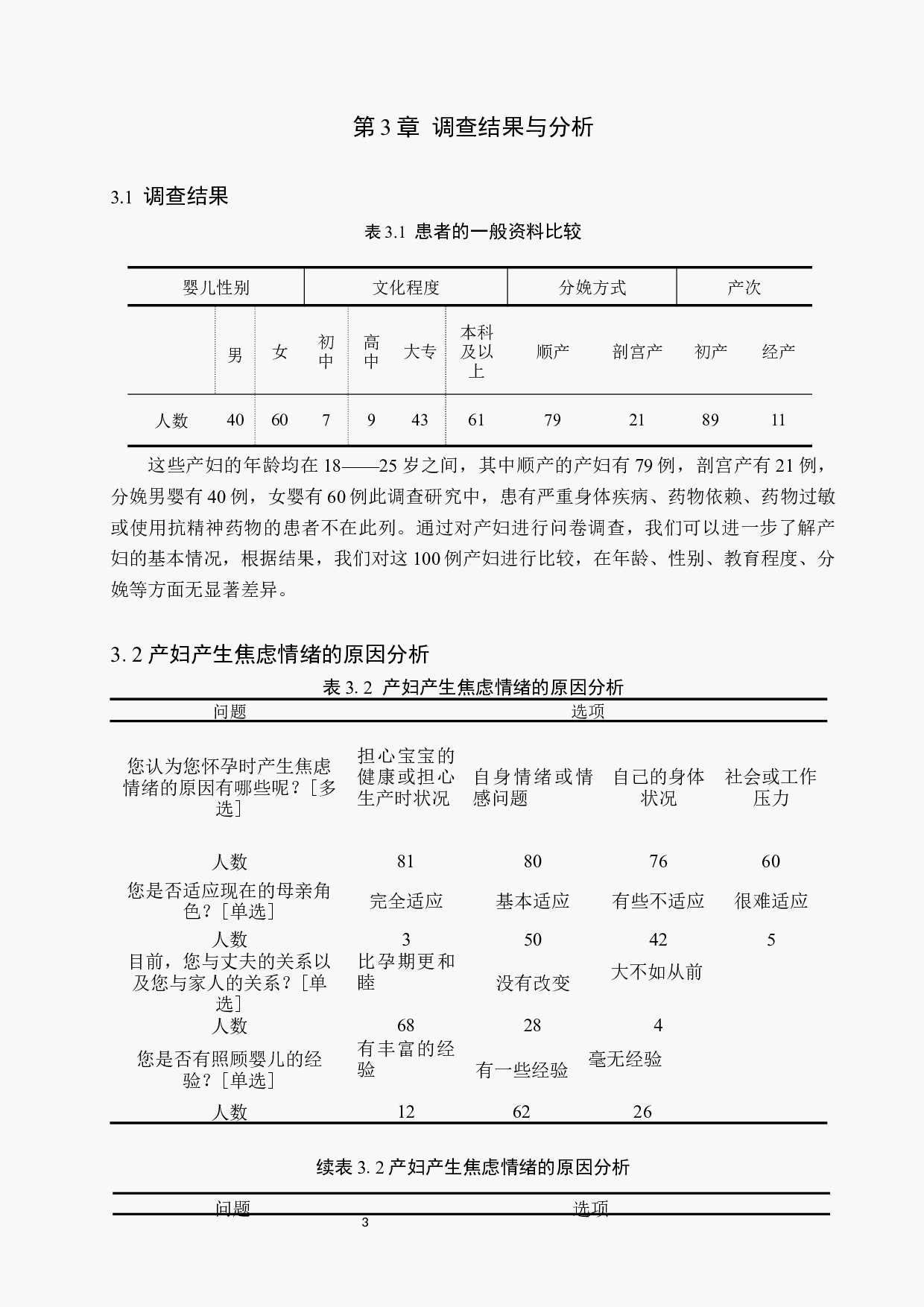 产妇产生焦虑情绪的原因分析及护理干预-9053字.docx 第6页