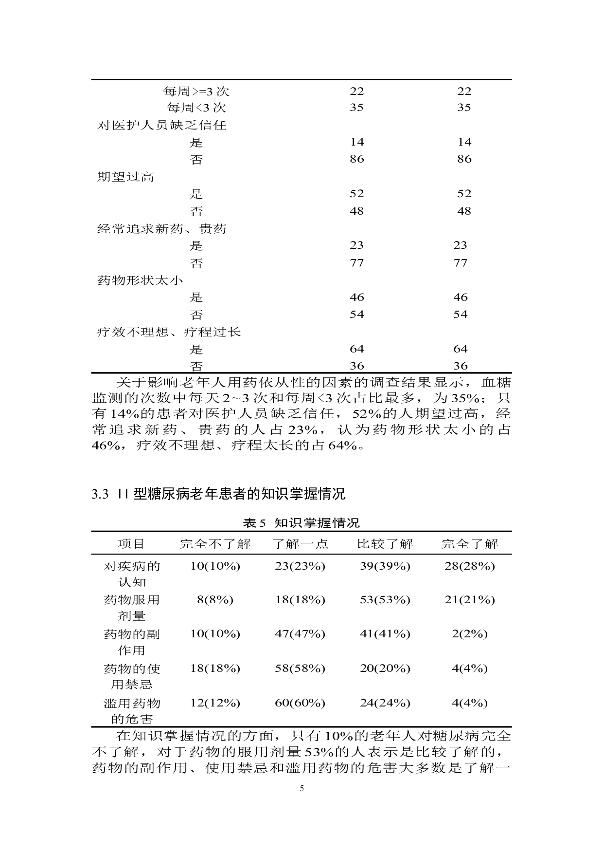 老年人用药依从性及其影响因素的分析&mdash;&mdash;以Ⅱ型糖尿病患者为例-8256字.docx 第8页