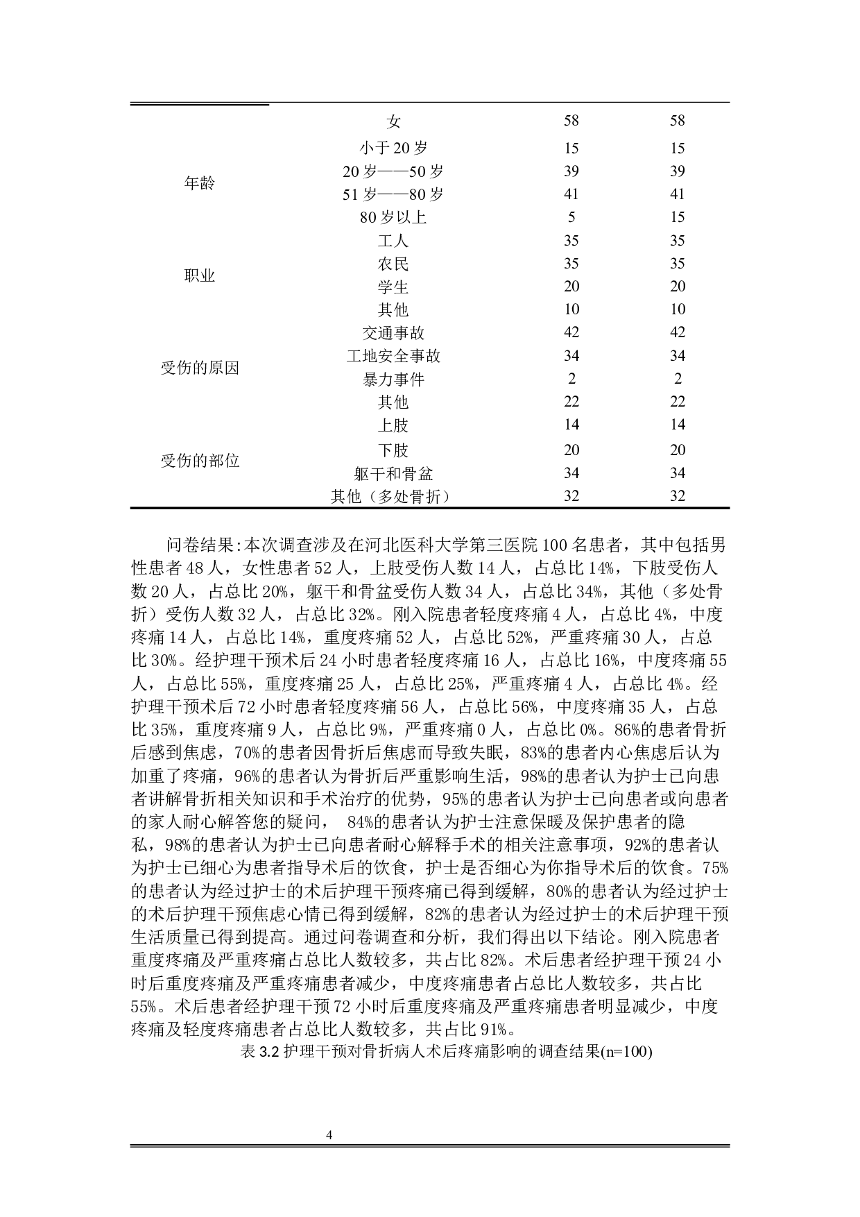 护理干预对骨折病人术后疼痛影响的调查研究-8602字.docx 第7页