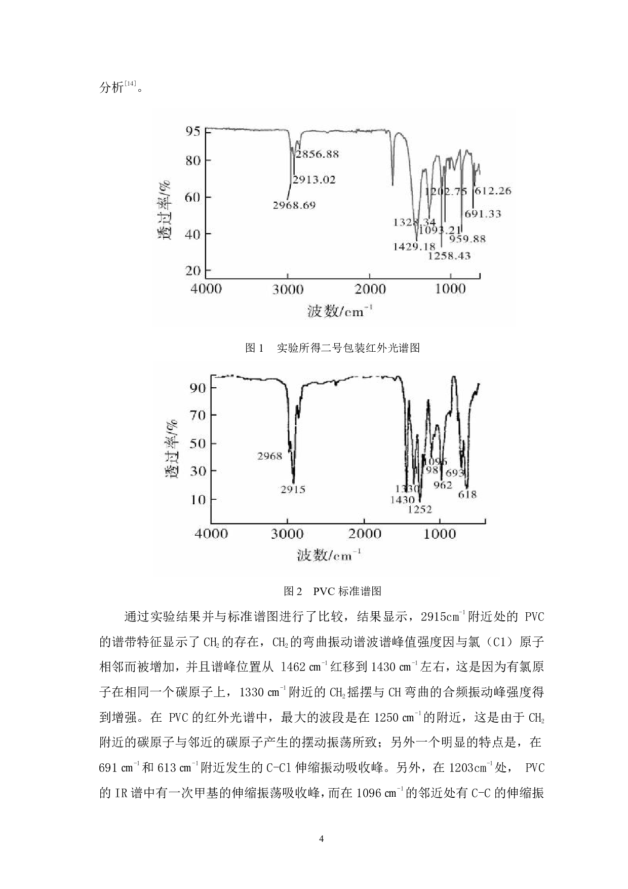 红外光谱法鉴别食品用塑料包装材料的研究-5246字.pdf 第7页