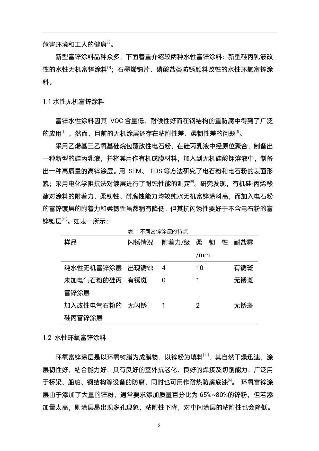 水性环保涂料的发展现状-5640字.pdf 第5页
