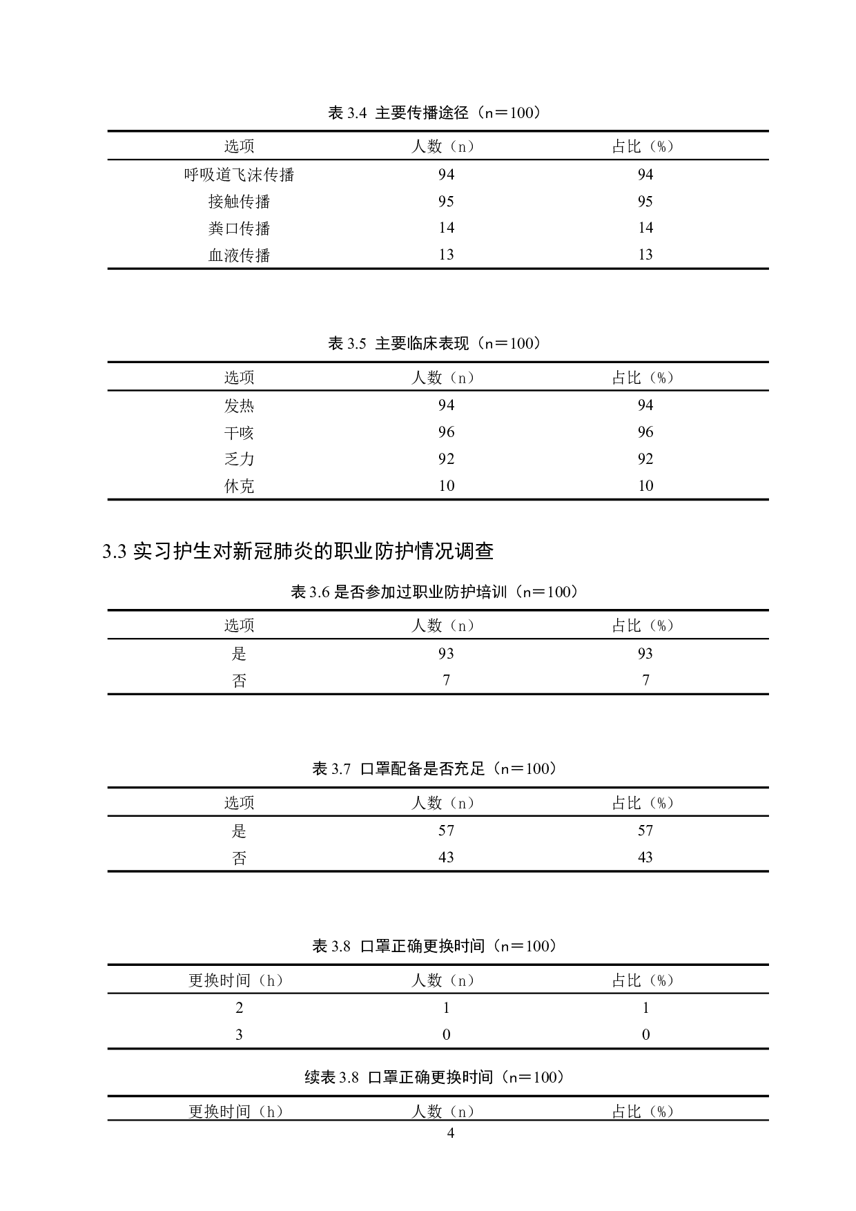 新冠疫情下实习护生的职业防护意识及对策-9303字.docx 第7页