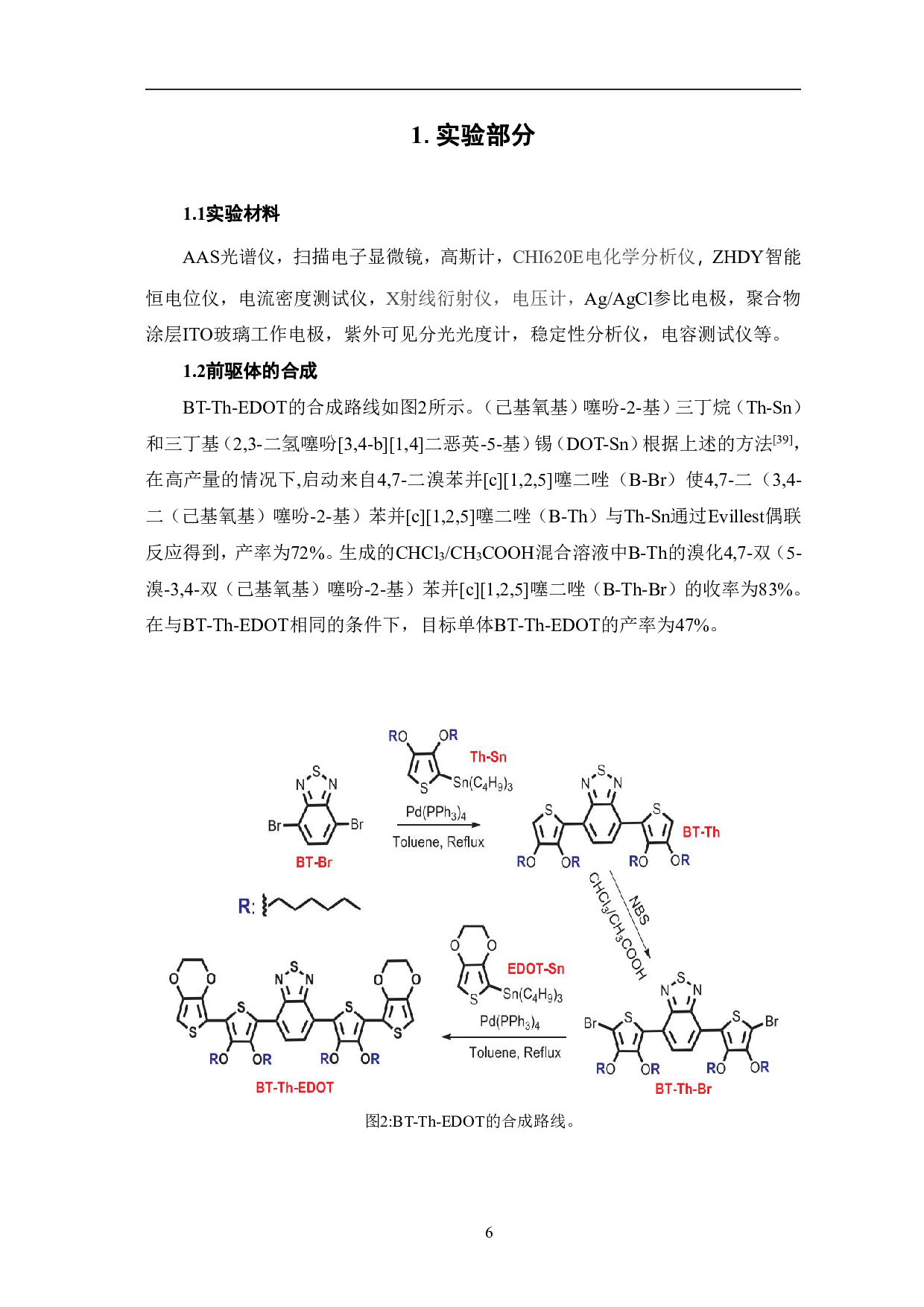具有&pi;-间隔基高性能D-A-D型电致变色聚合物在超级电容器中的应用-8332字.pdf 第6页