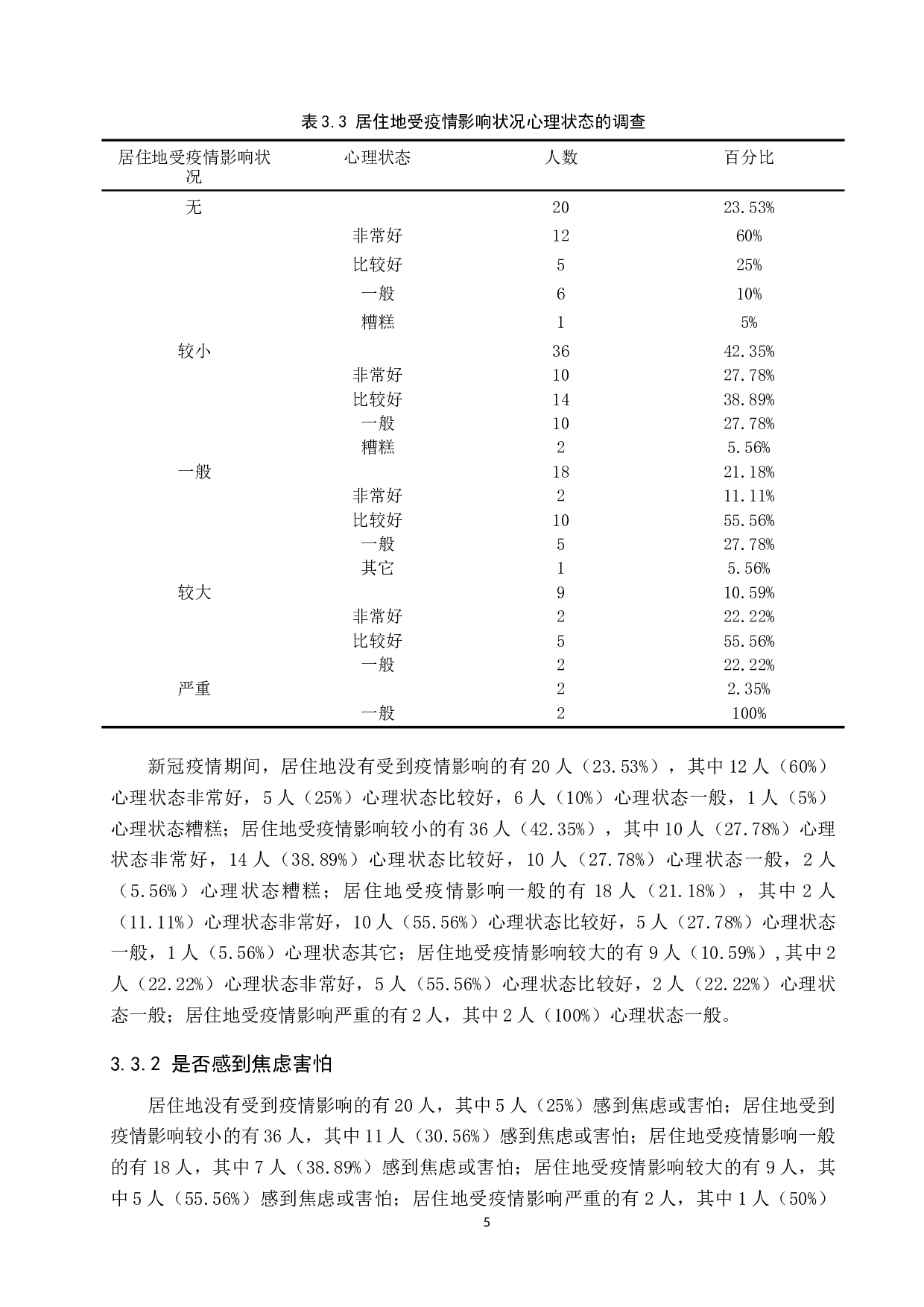 针对新冠疫情护理（学）学生心理状况调查及探讨&mdash;以张家口学院为例-9876字.docx 第9页