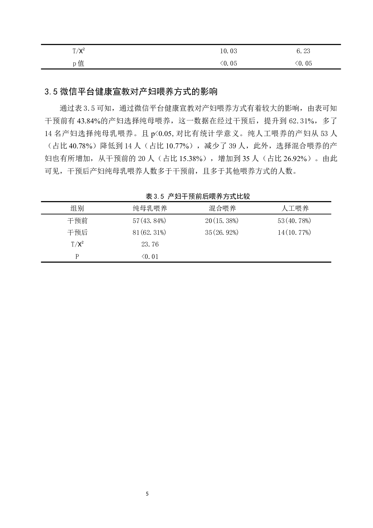 微信平台的健康宣教对产妇母乳喂养的影响-8538字.docx 第8页