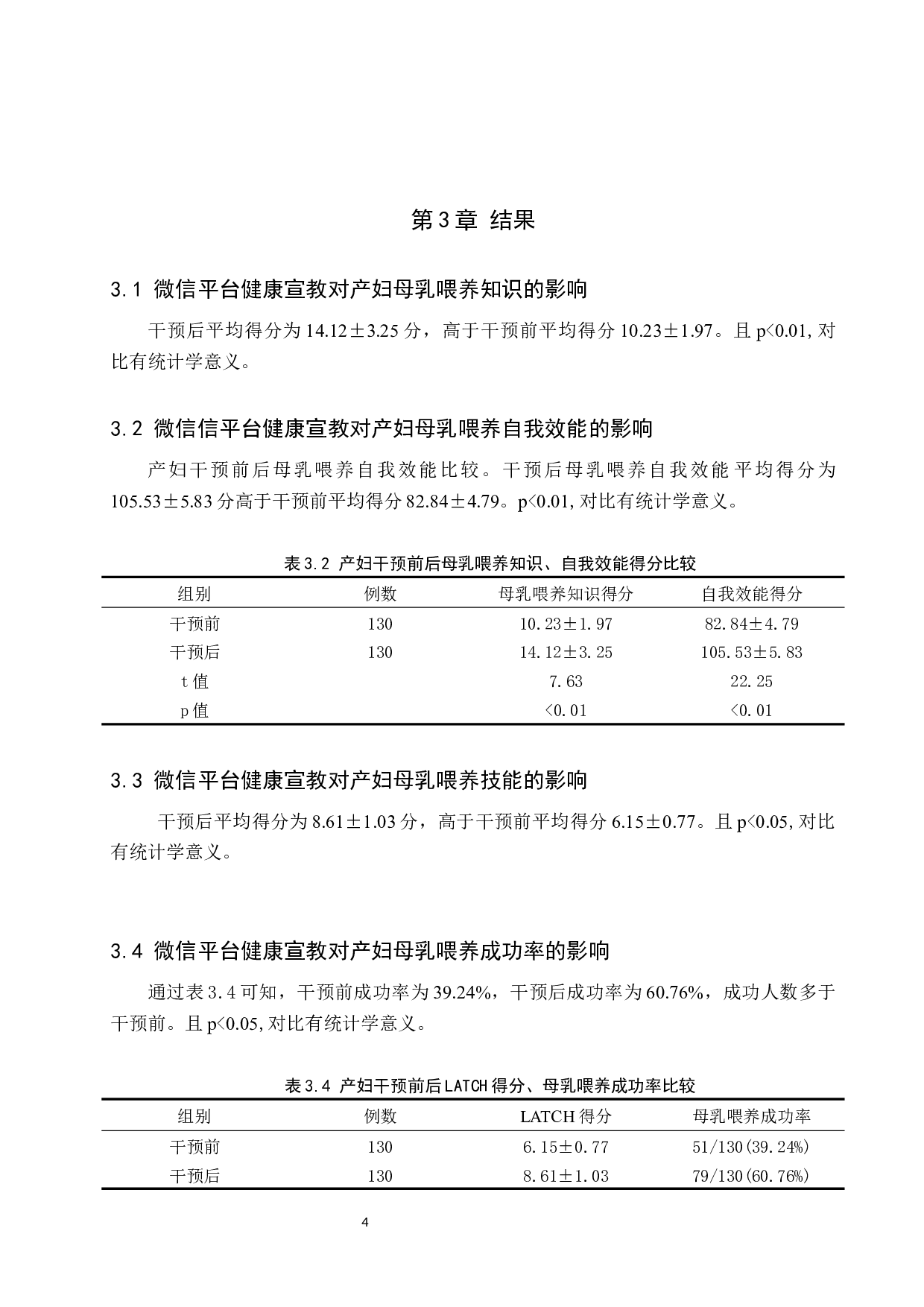 微信平台的健康宣教对产妇母乳喂养的影响-8538字.docx 第7页