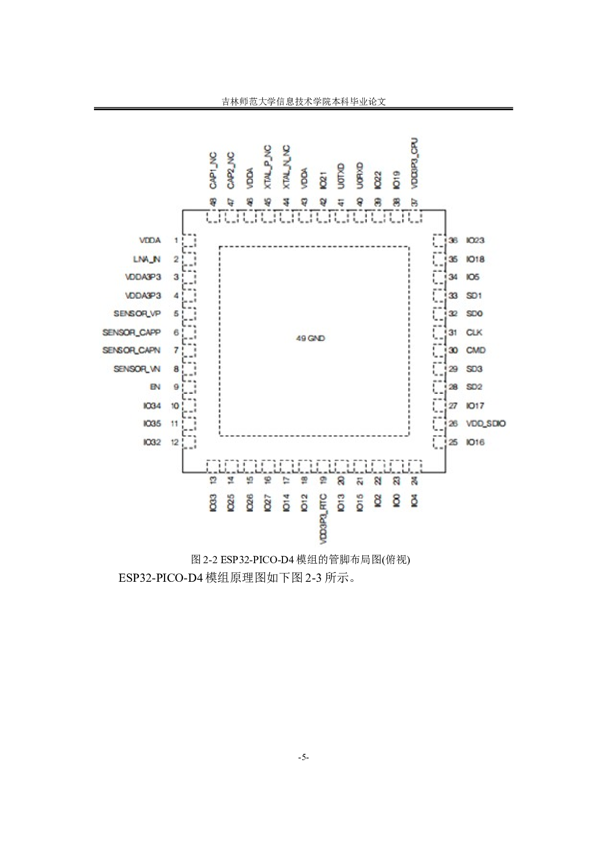 基于ESP32和Arduino的迷你桌面终端系统设计-10282字.doc 第9页