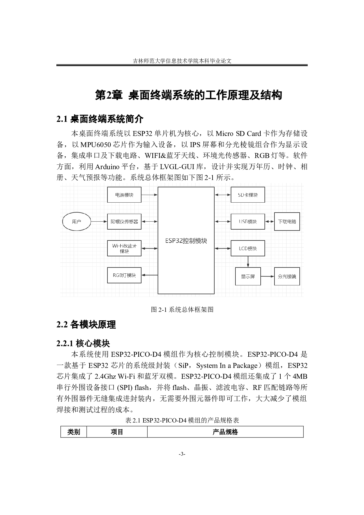 基于ESP32和Arduino的迷你桌面终端系统设计-10282字.doc 第7页