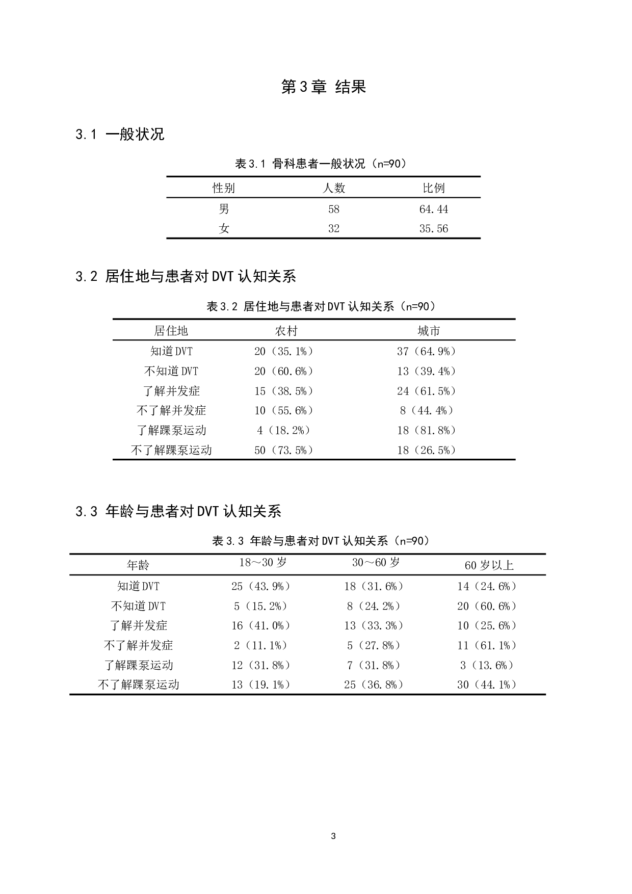 骨科患者对下肢深静脉血栓的认知状况调查及探讨-9085字.docx 第7页