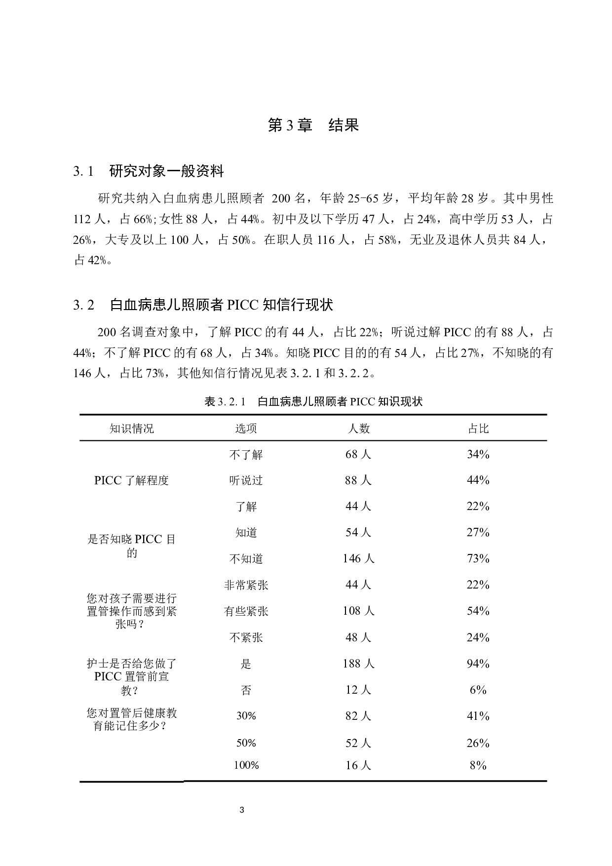 白血病患儿照顾者PICC知信行及其影响因素的调查分析-8641字.docx 第6页