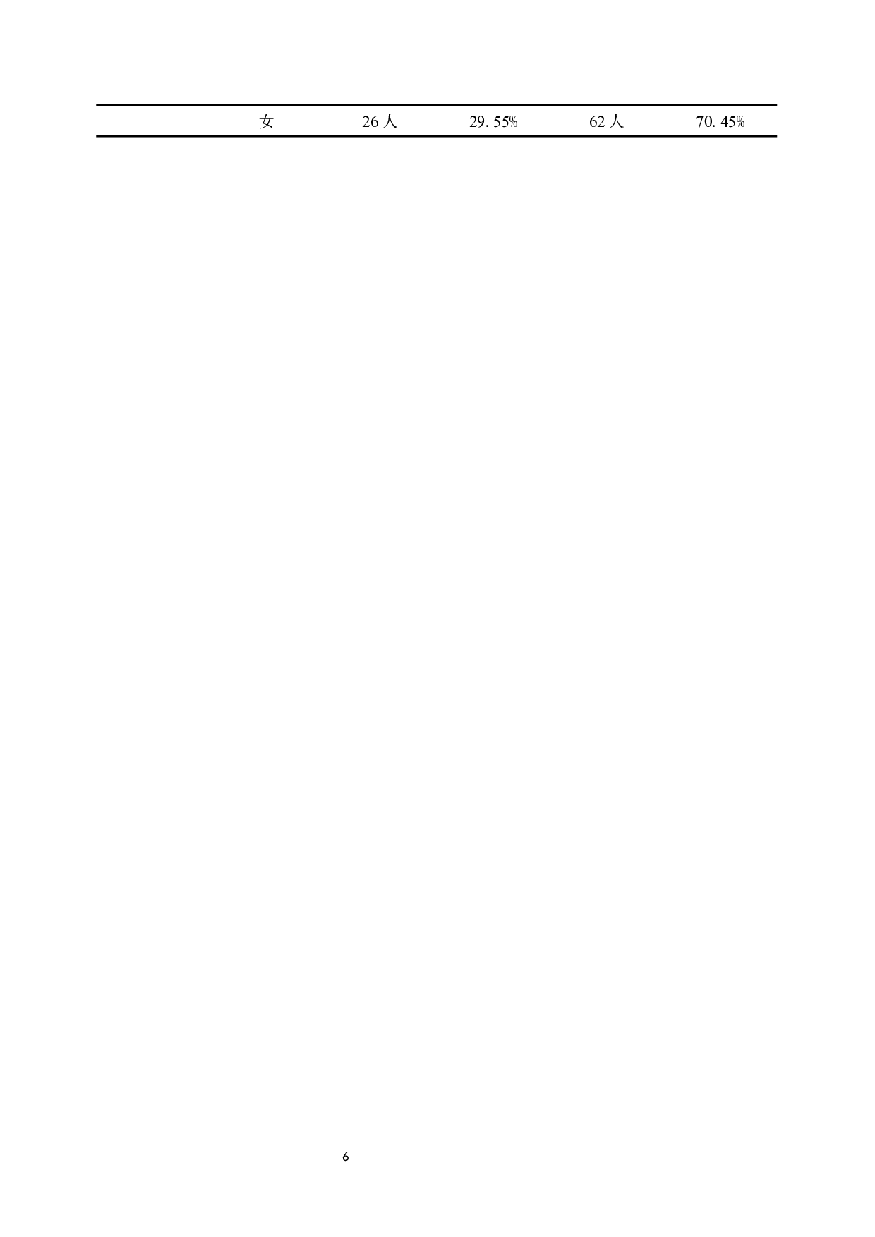 白血病患儿照顾者PICC知信行及其影响因素的调查分析-8641字.docx 第9页