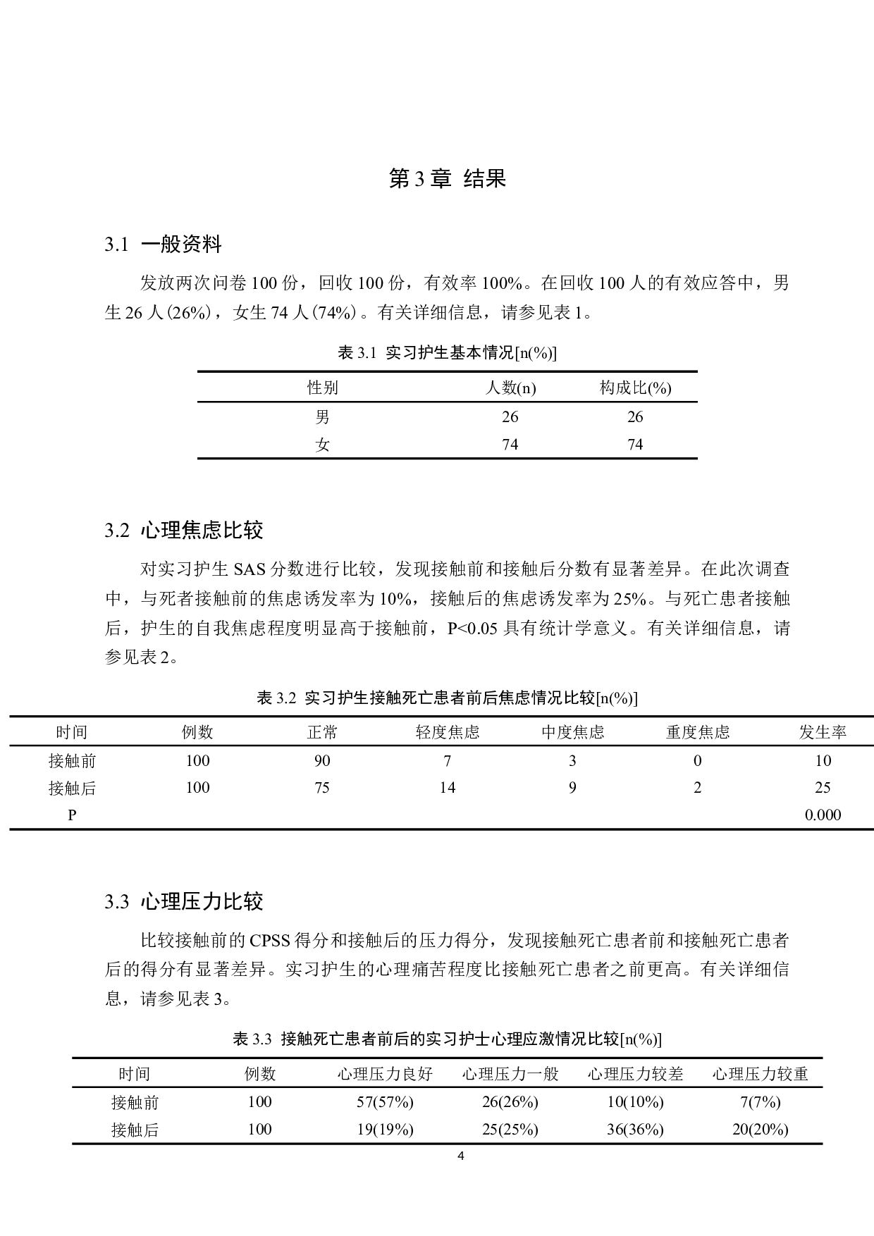 关于面对患者死亡时实习护生心理状况的调查-8247字.docx 第8页