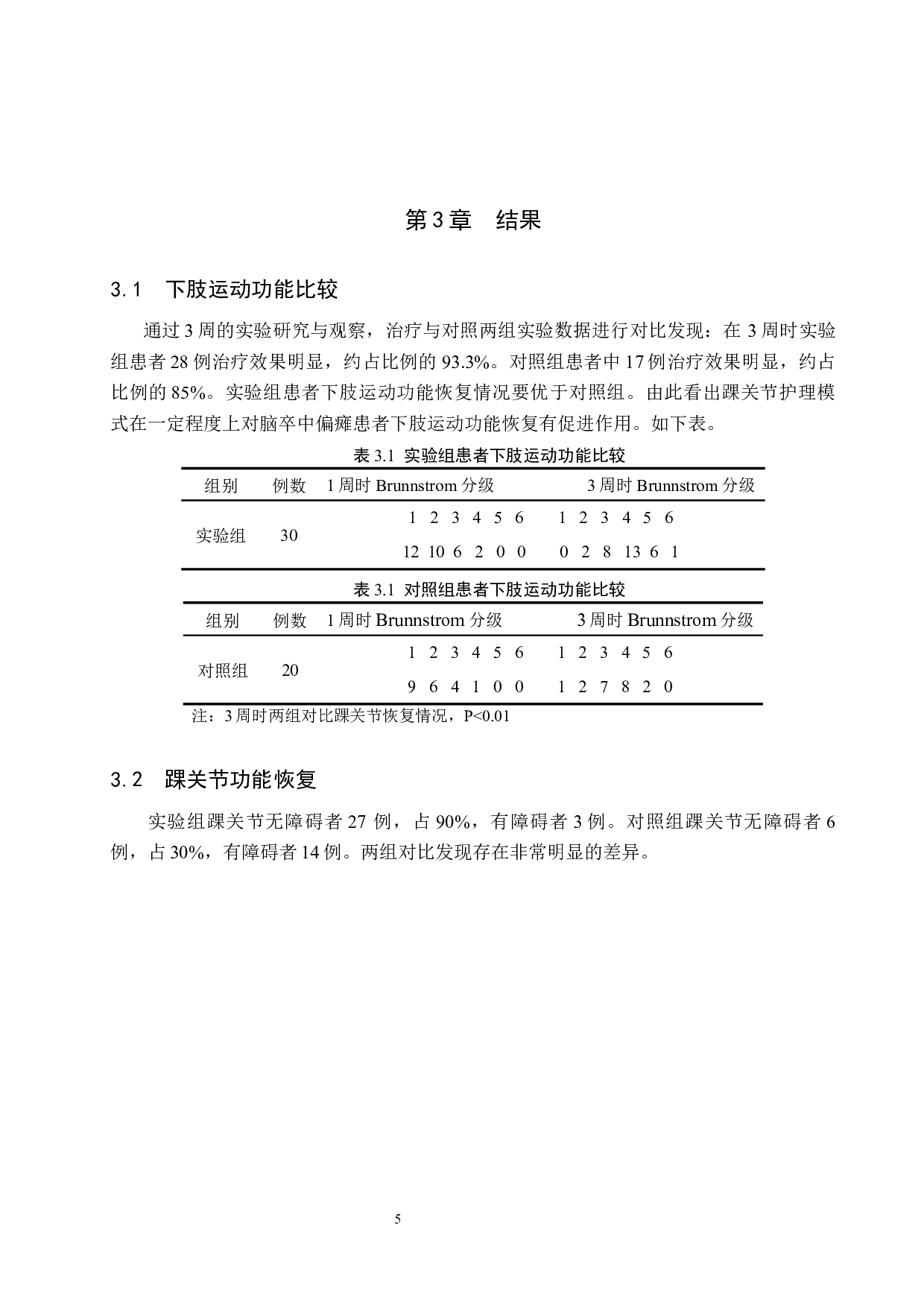 踝关节护理对脑卒中偏瘫患者下肢运动功能恢复的效果评价-7671字.docx 第8页