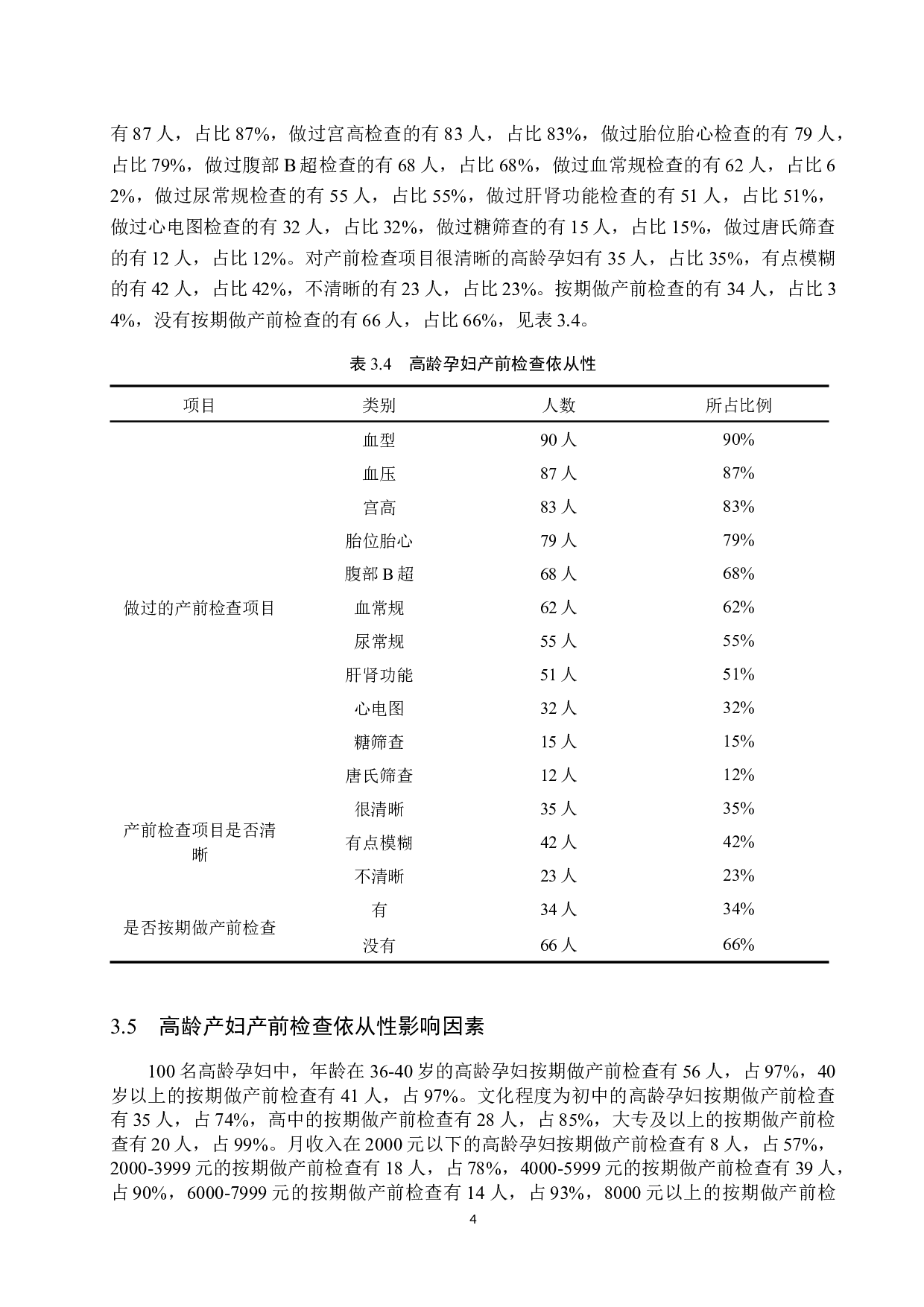 高龄孕妇产前检查依从性及影响因素分析-8123字.docx 第7页