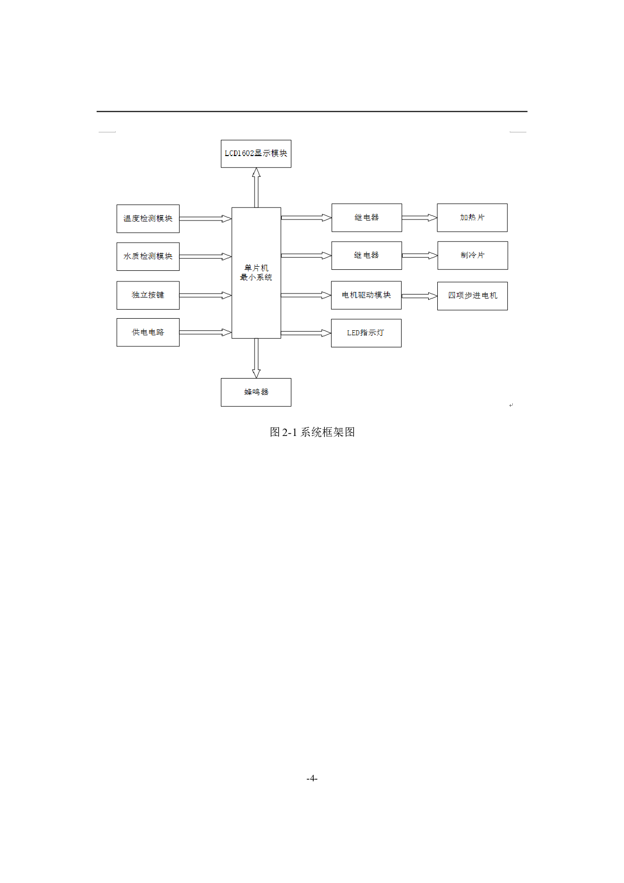 基于52单片机的智能水杯温控系统的设计与实现-7022字.doc 第7页