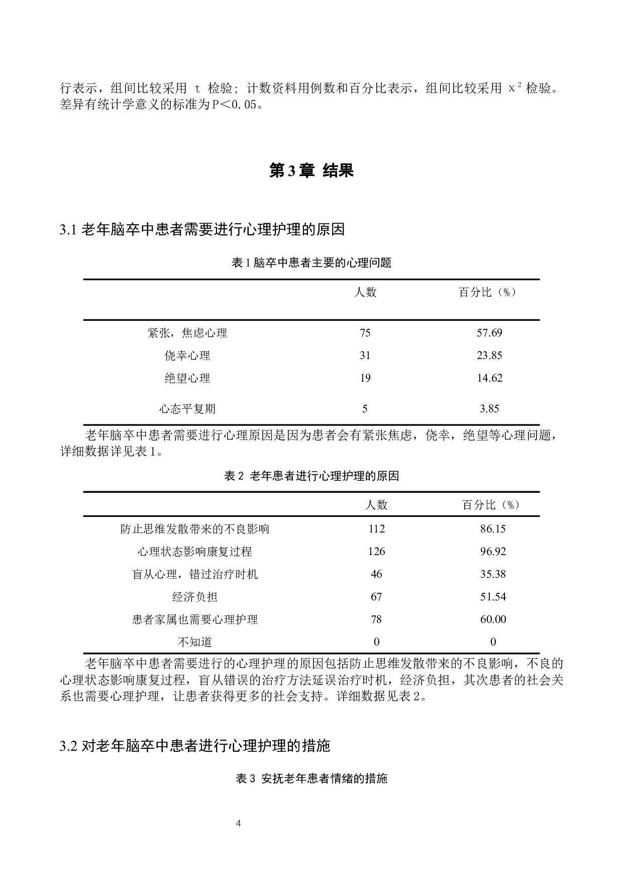 心理护理在老年脑卒中患者康复过程中的观察-11462字.docx 第7页