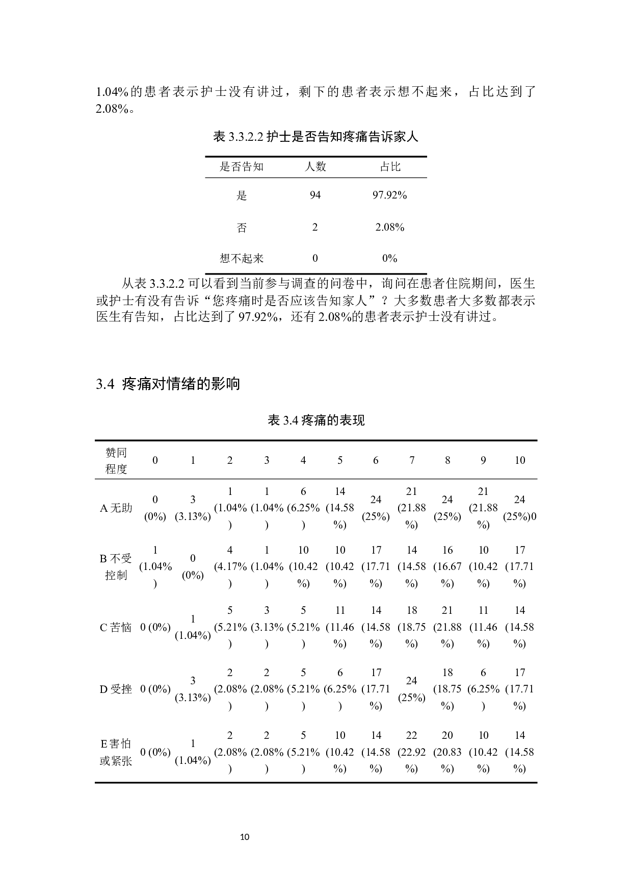 关节科患者术后镇痛满意度调查及影响因素分析-11422字.docx 第9页