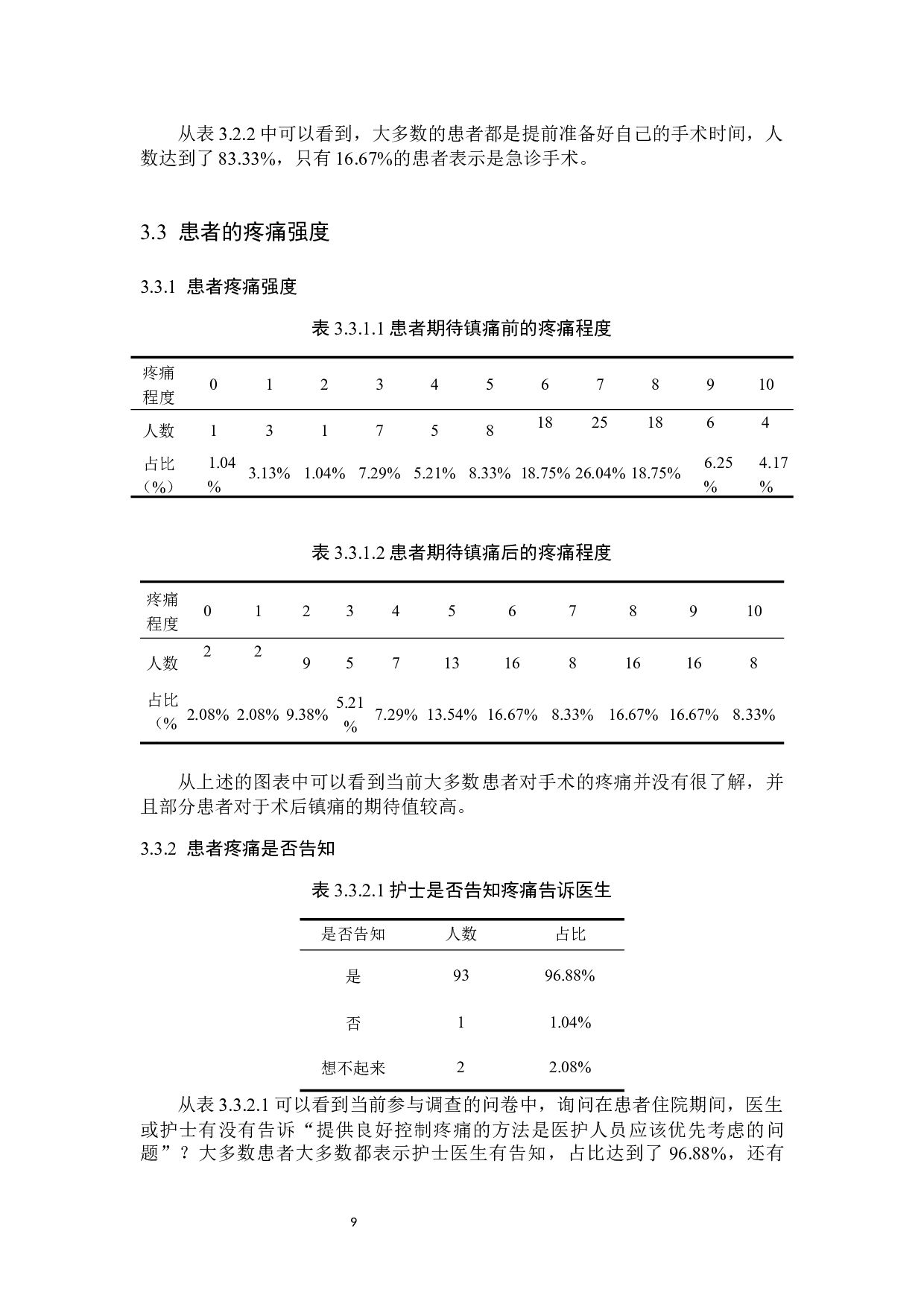 关节科患者术后镇痛满意度调查及影响因素分析-11422字.docx 第8页