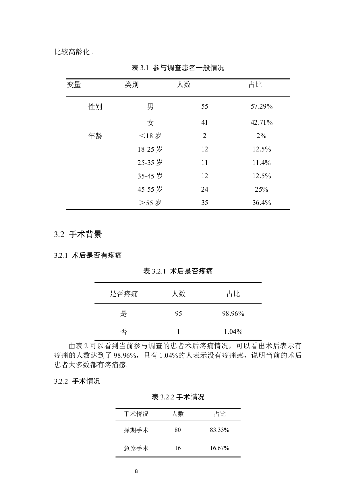 关节科患者术后镇痛满意度调查及影响因素分析-11422字.docx 第7页