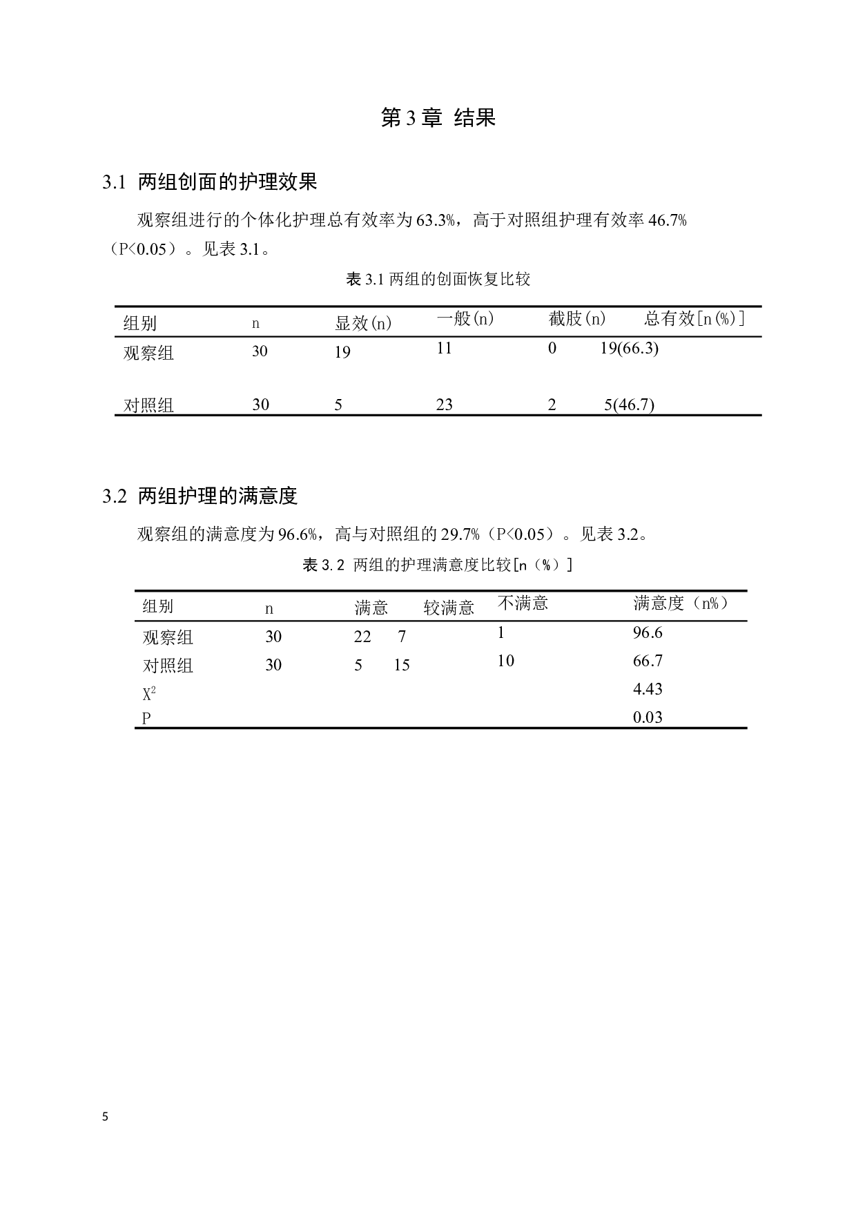 老年糖尿病足创面的个体化护理服务模式研究-9653字.docx 第8页