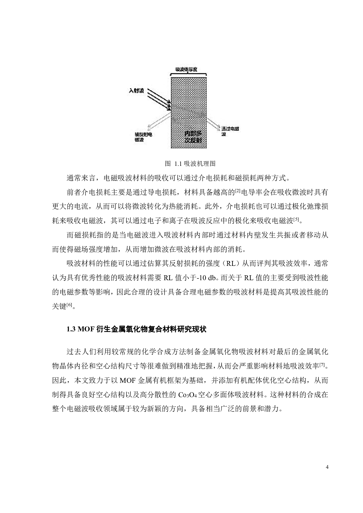 Co3O4空心多面体的制备及其吸波性能研究-23007字.pdf 第8页