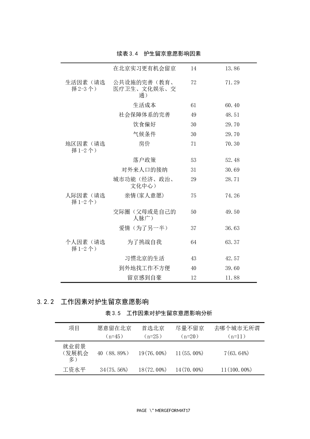 北京地区实习护生留京工作意愿调查研究-9226字.docx 第8页