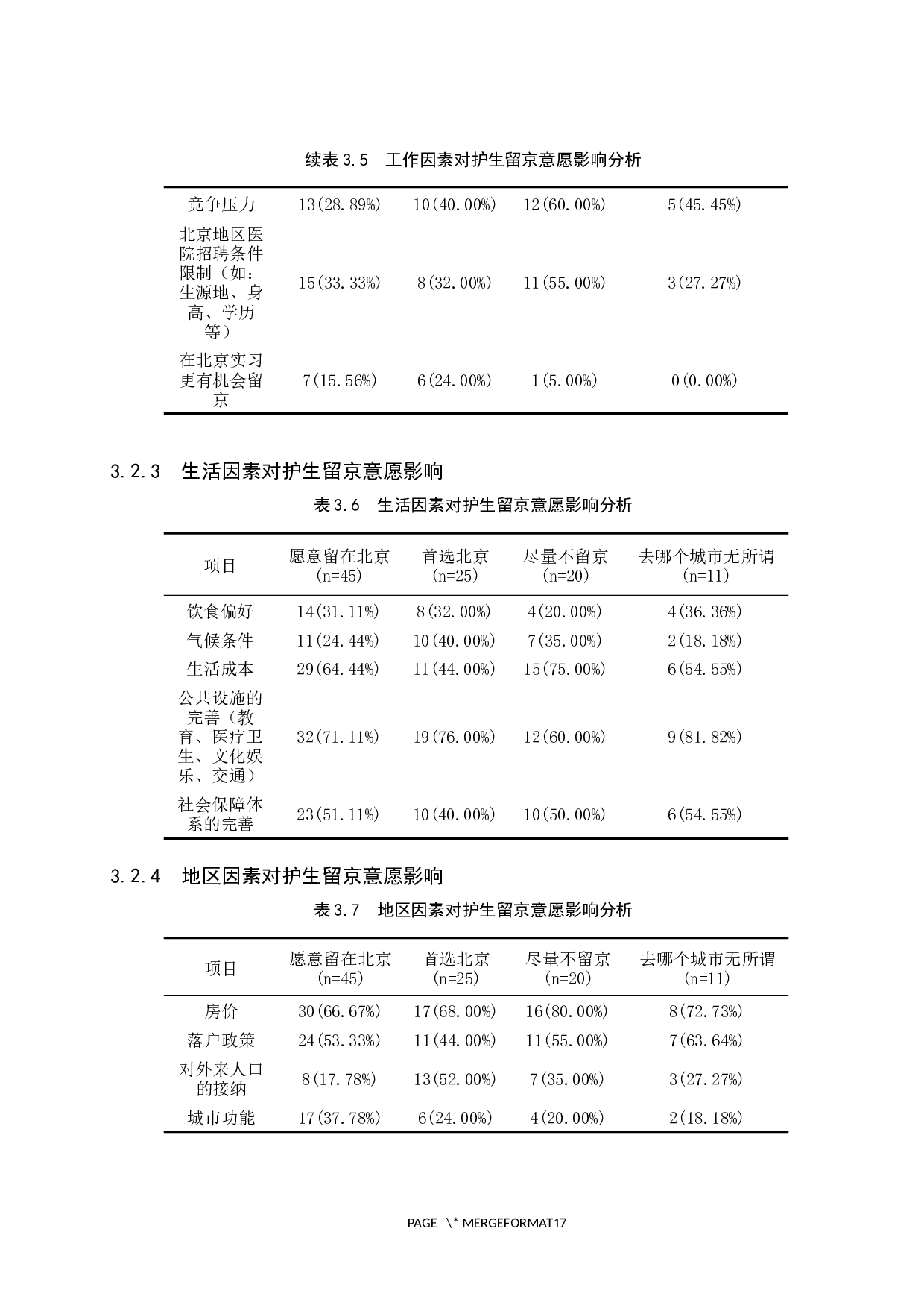 北京地区实习护生留京工作意愿调查研究-9226字.docx 第9页