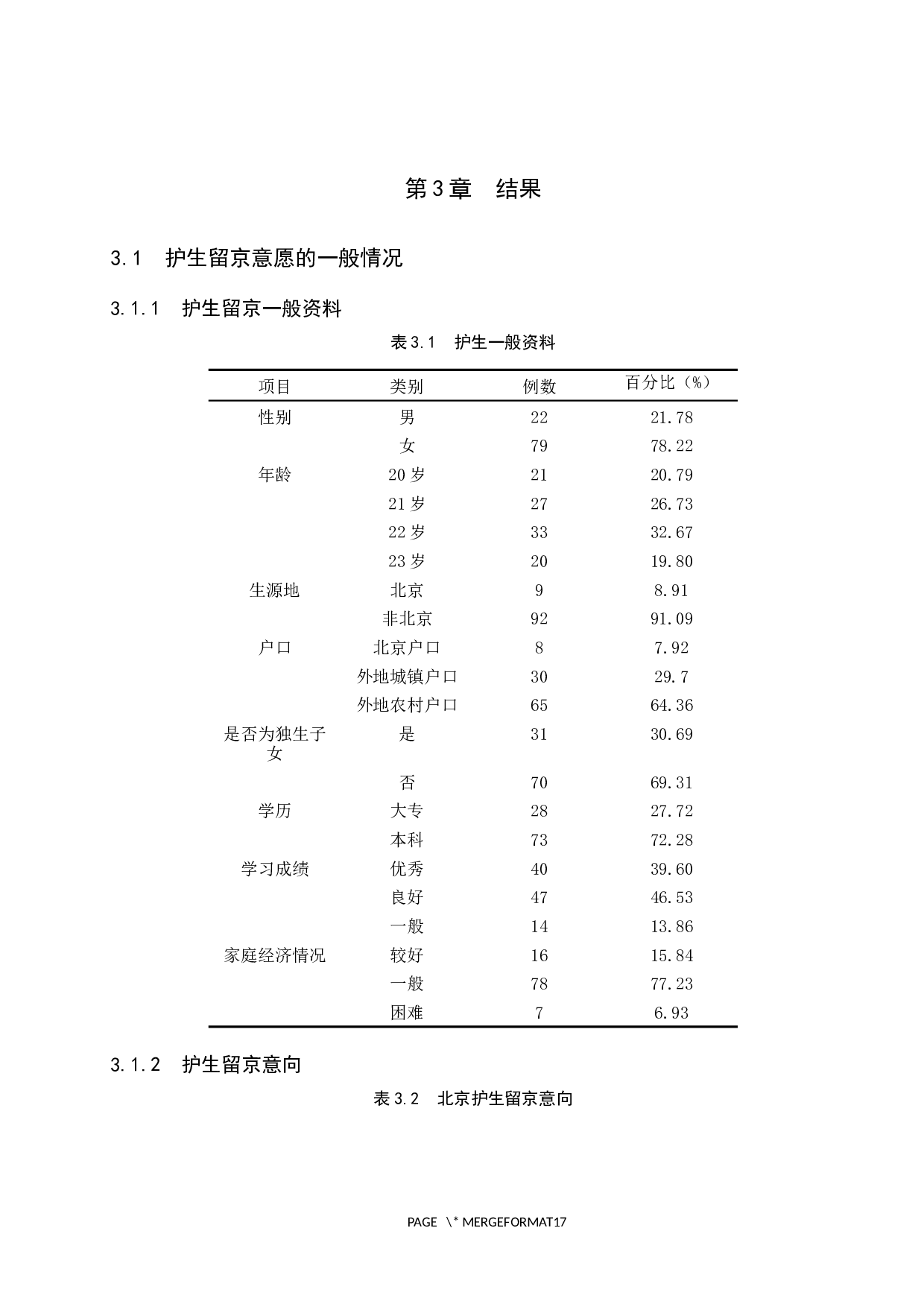 北京地区实习护生留京工作意愿调查研究-9226字.docx 第6页