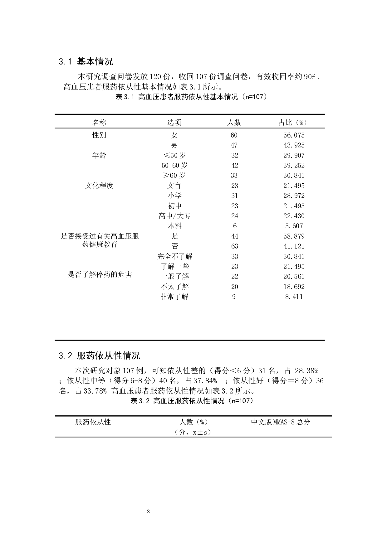 高血压患者服药依从性现状调查以及干预对策研究-8057字.docx 第6页