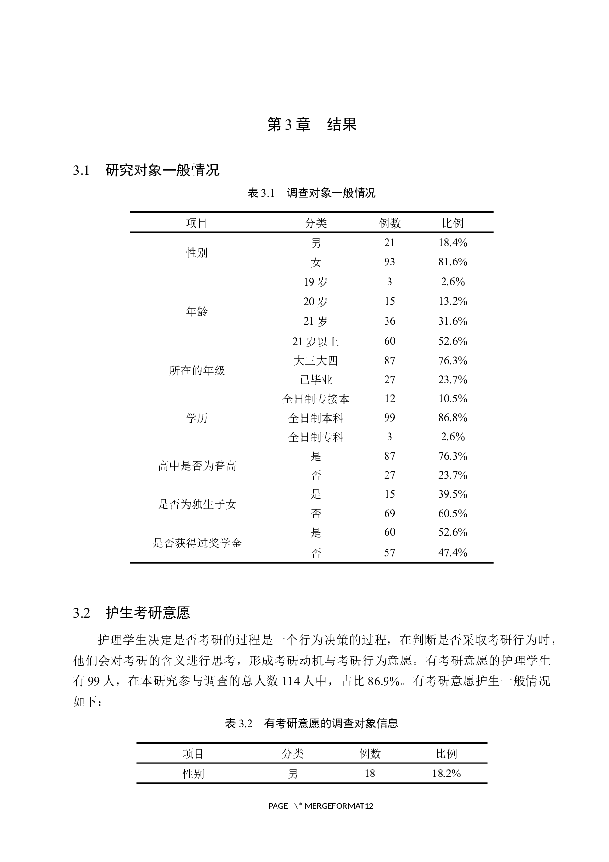 护生考研意愿及影响因素调查研究-8924字.docx 第6页