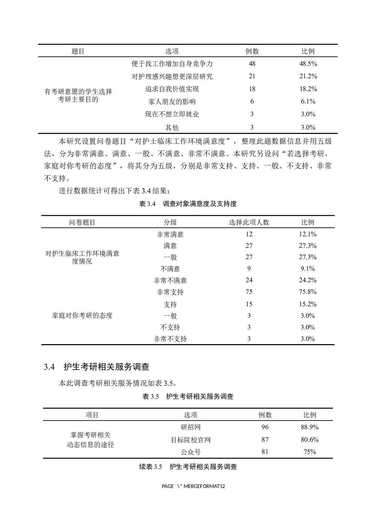 护生考研意愿及影响因素调查研究-8924字.docx 第8页