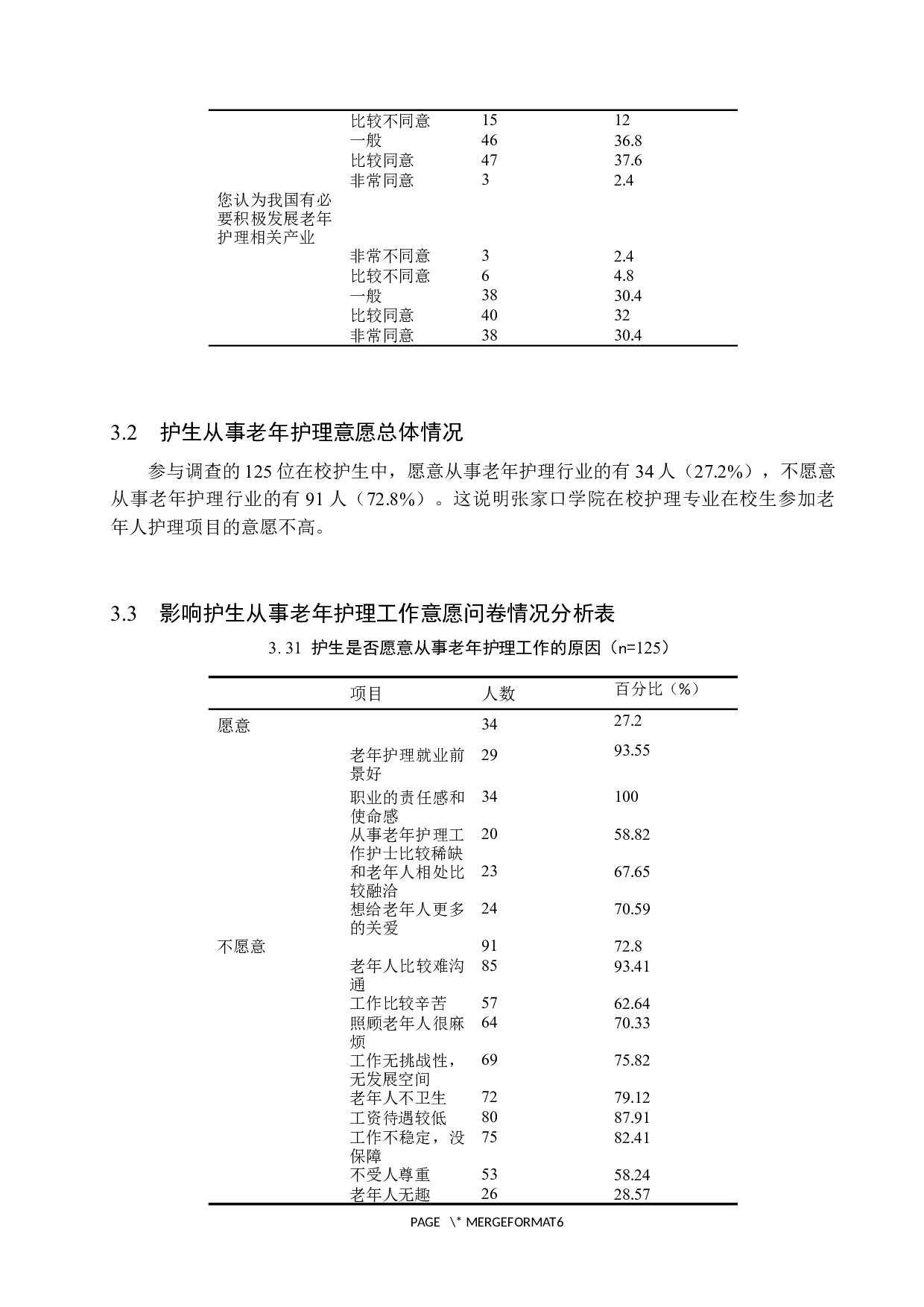 护生从事老年护理意愿的现状调查与分析-8659字.docx 第9页