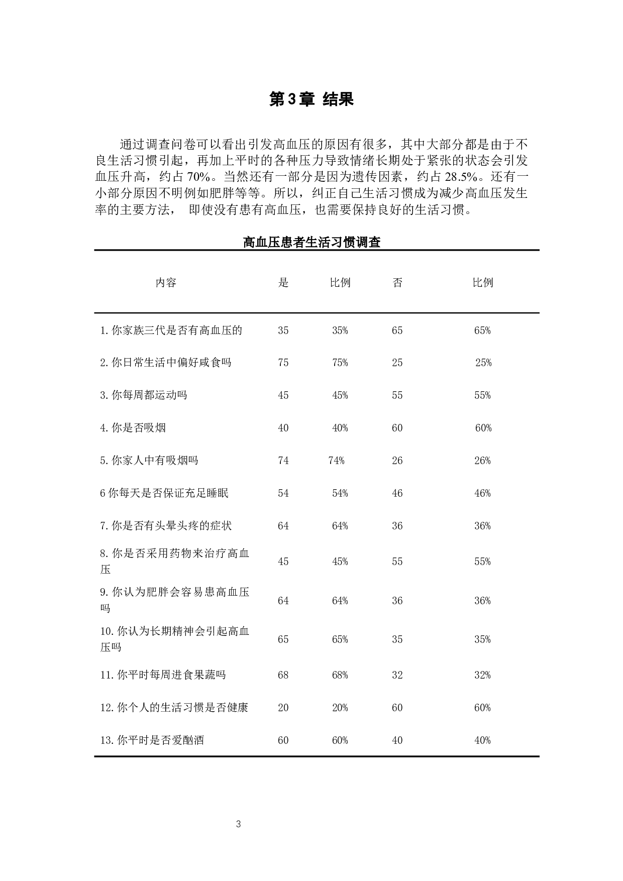 引发高血压的原因调查及护理干预-8737字.docx 第6页