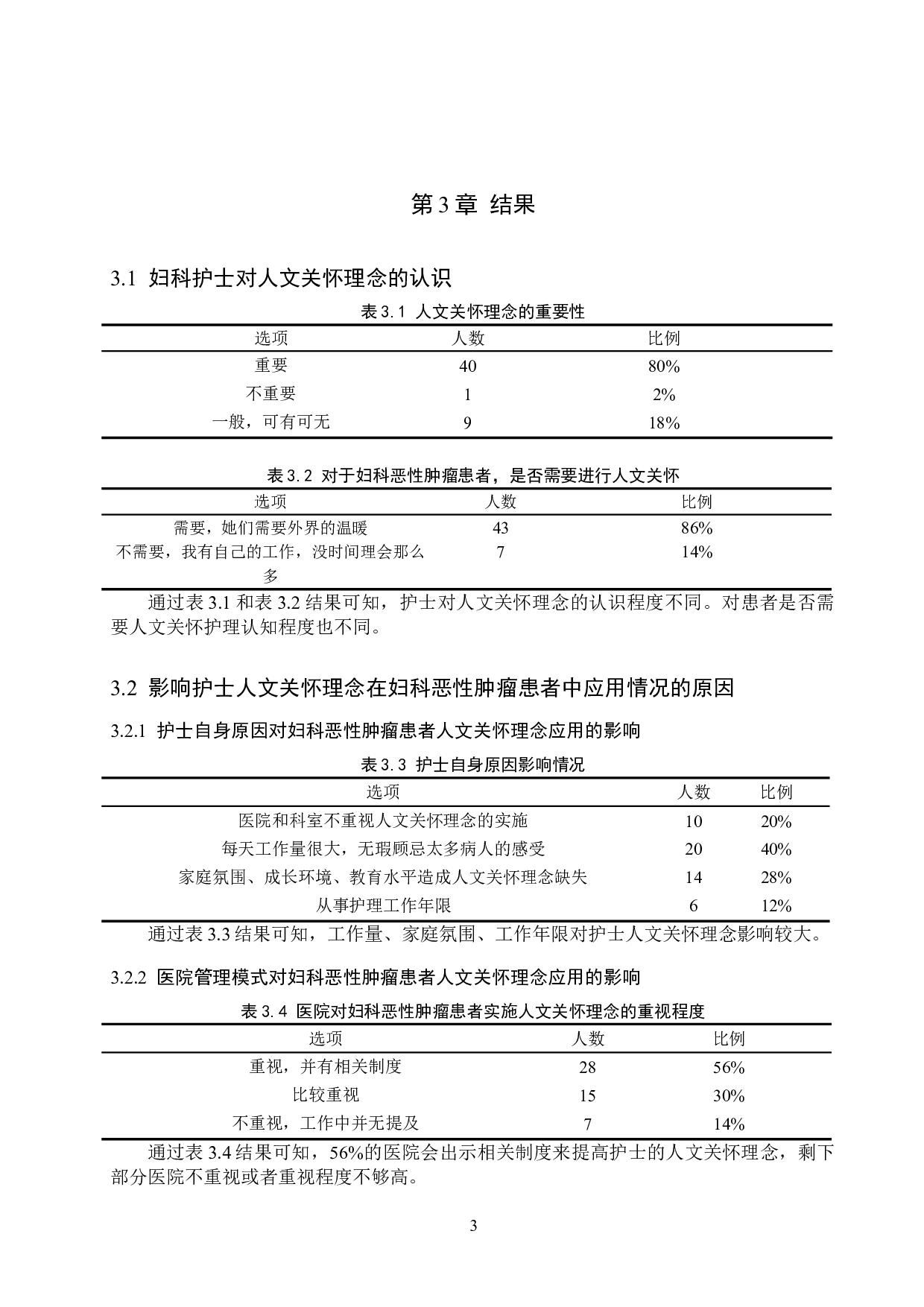 护士人文关怀理念在妇科恶性肿瘤患者中的应用-9873字.doc 第6页