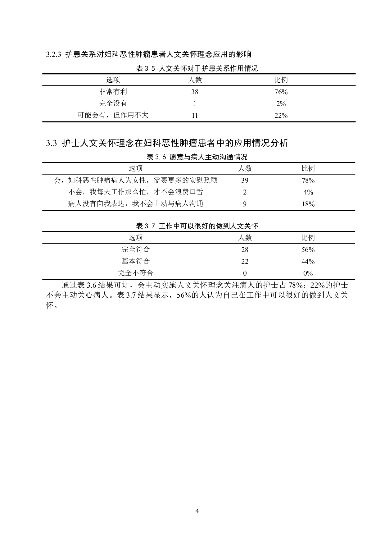 护士人文关怀理念在妇科恶性肿瘤患者中的应用-9873字.doc 第7页