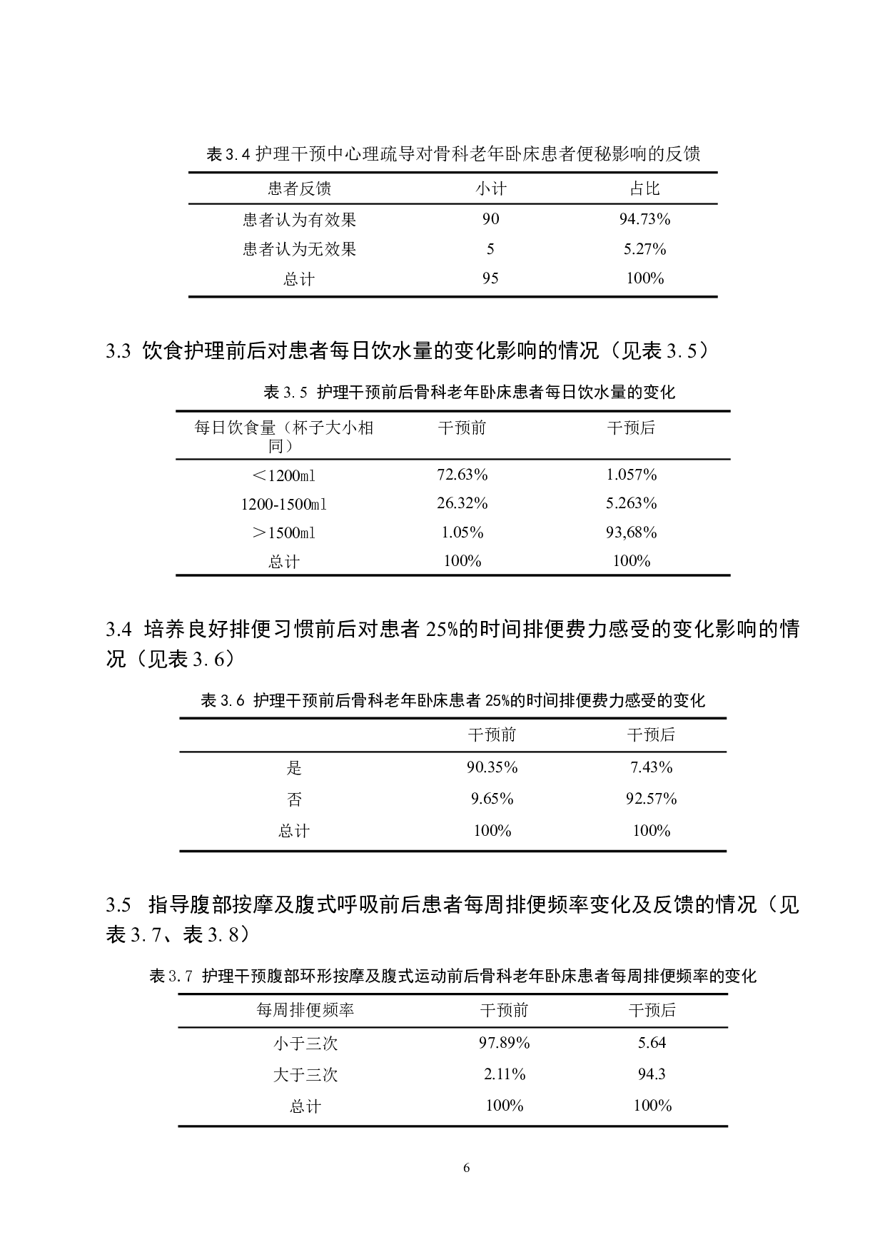 护理干预对骨科老年卧床患者便秘的影响-12617字.doc 第10页