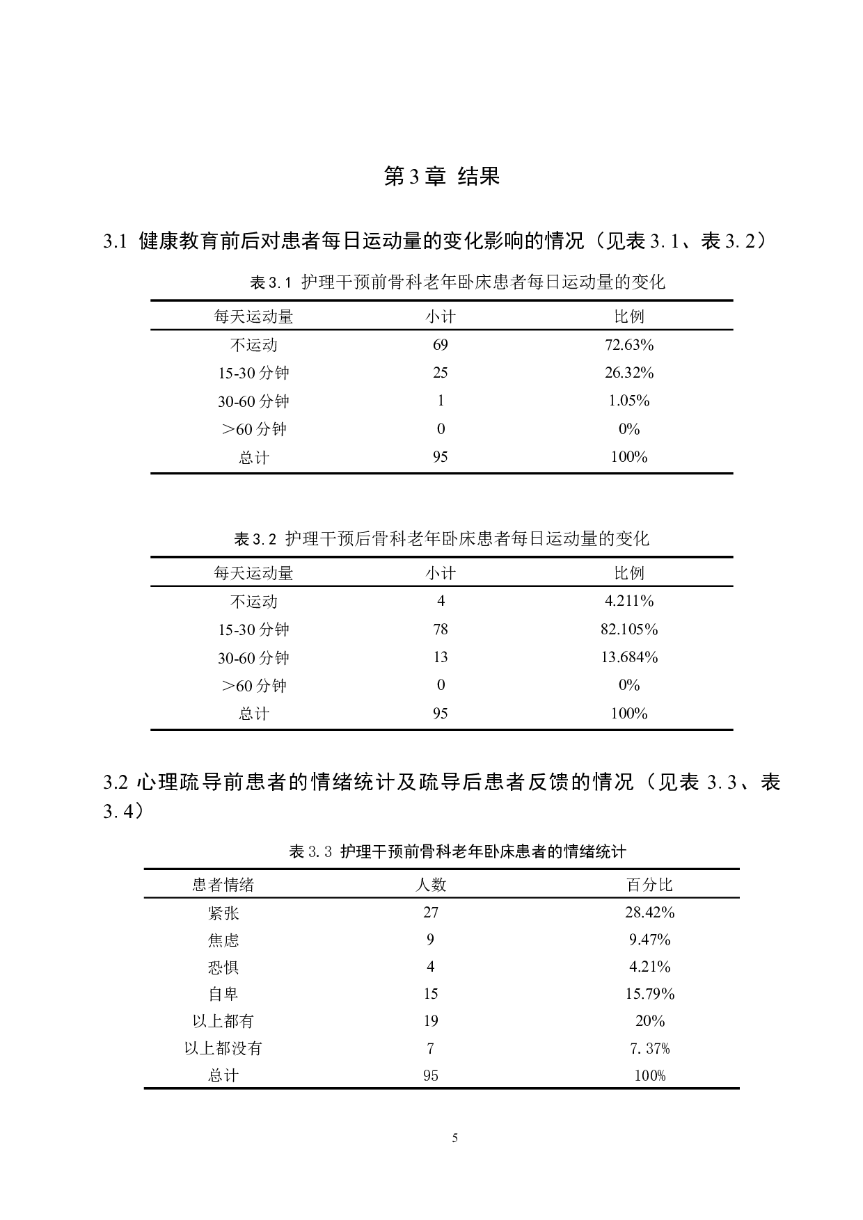 护理干预对骨科老年卧床患者便秘的影响-12617字.doc 第9页