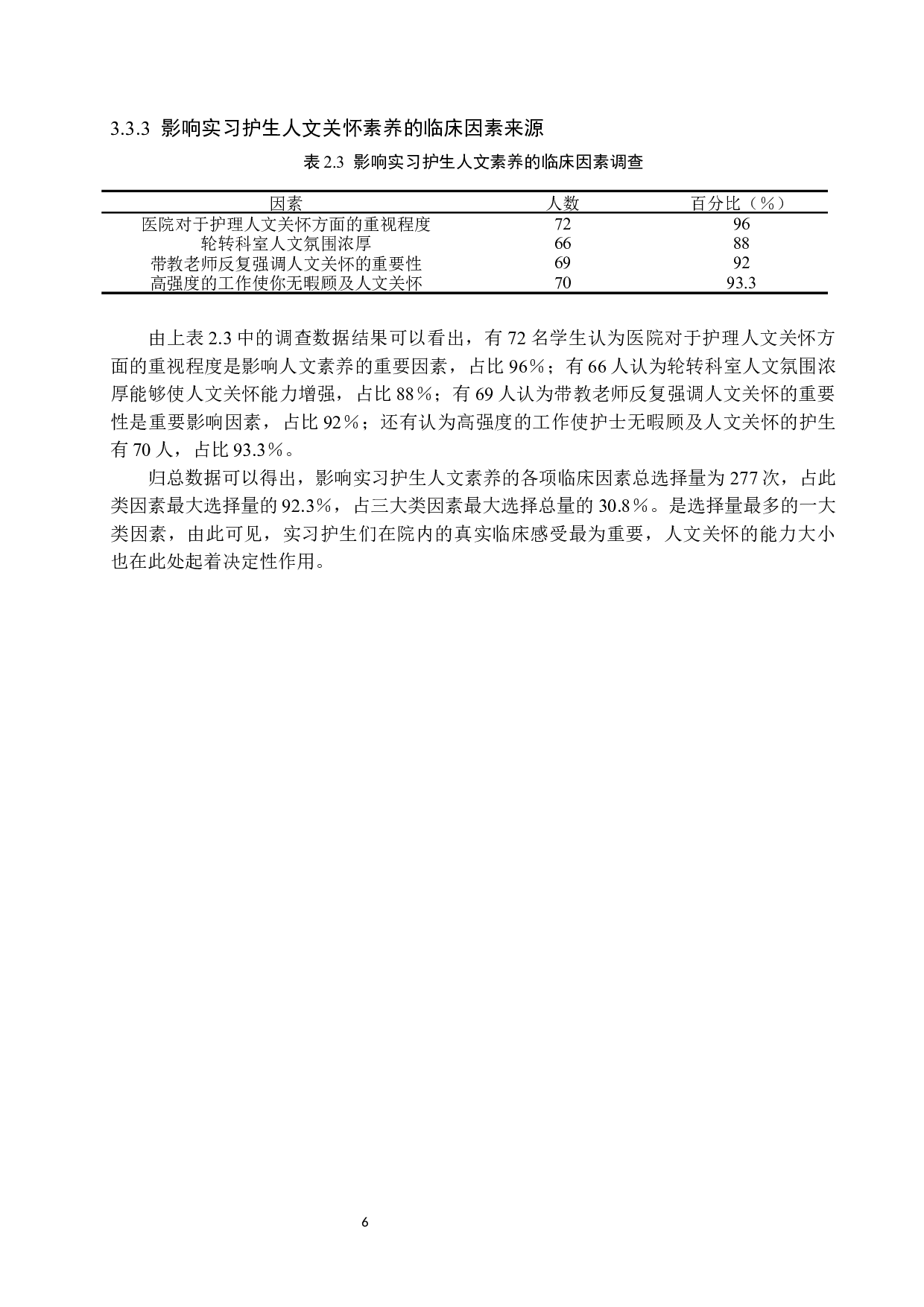 实习护生人文关怀能力现状和影响因素分析-8549字.docx 第9页