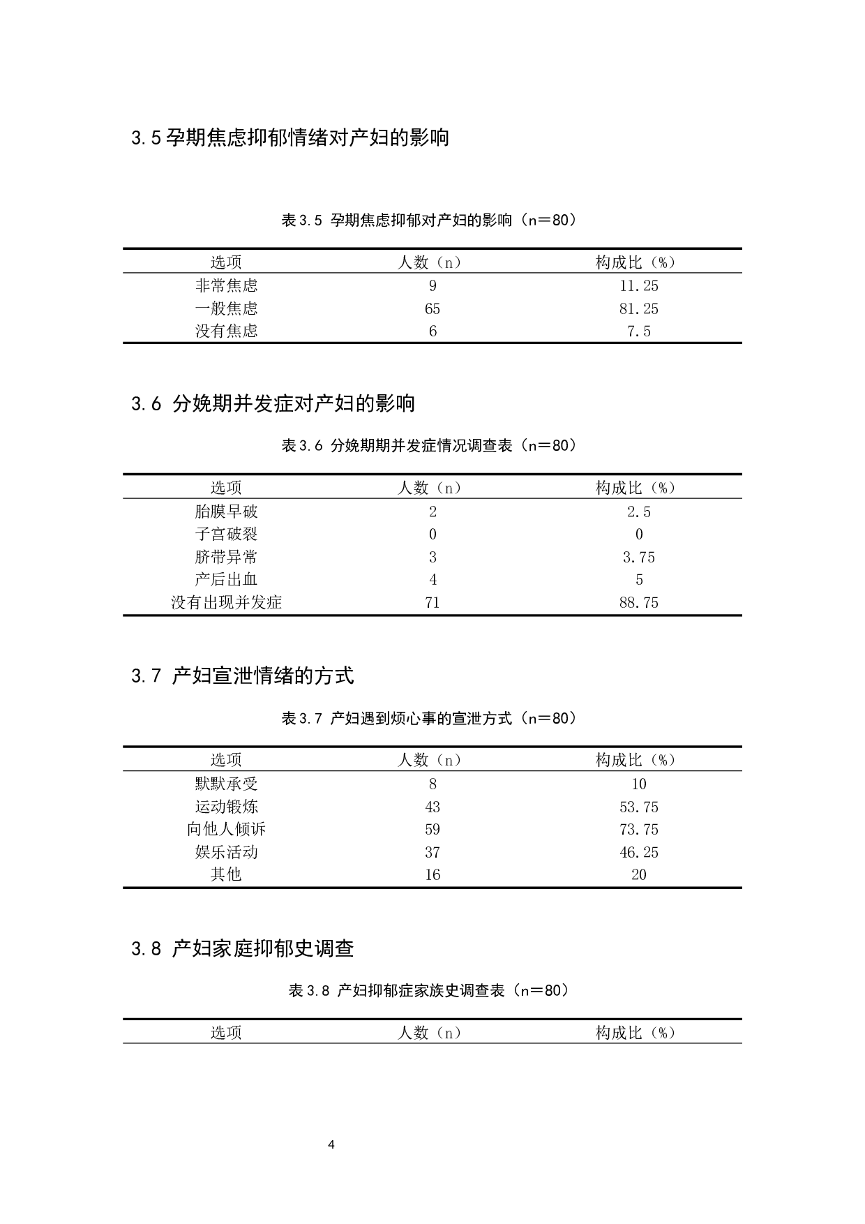 影响产妇发生焦虑抑郁情绪的相关因素分析-8656字.docx 第7页