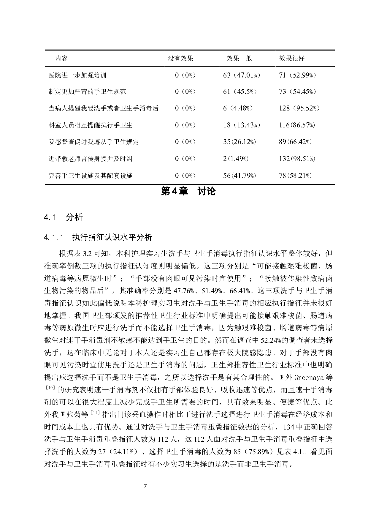 本科护理实习生洗手与卫生手消毒执行现状调查及分析-10280字.docx 第10页