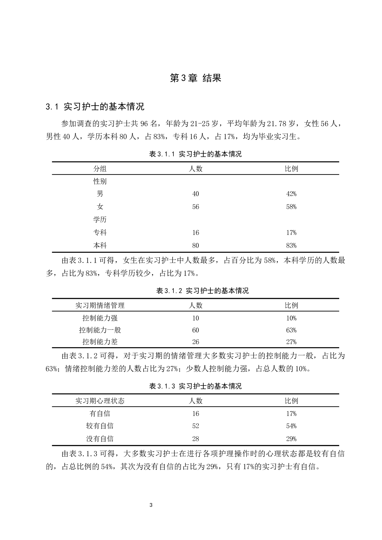 实习护士工作压力源及相关因素分析与对策-8903字.docx 第6页