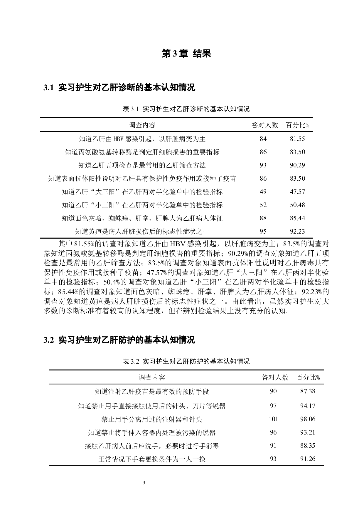 实习护生对乙肝病人诊断及防护的认知调查-8369字.docx 第6页